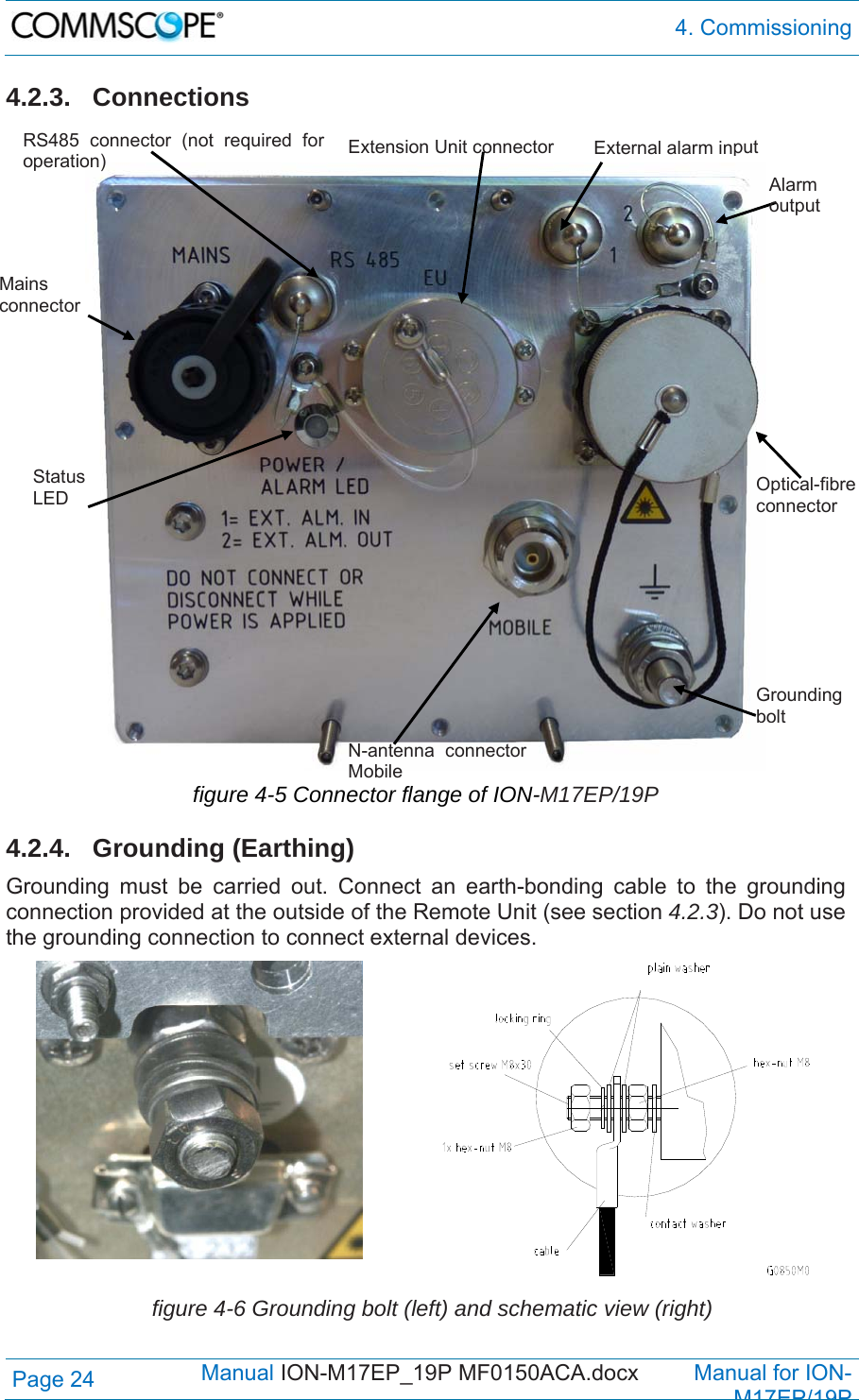  4. Commissioning Page 24            Manual ION-M17EP_19P MF0150ACA.docx         Manual for ION-M17EP/19P 4.2.3. Connections    figure 4-5 Connector flange of ION-M17EP/19P  4.2.4. Grounding (Earthing)  Grounding must be carried out. Connect an earth-bonding cable to the grounding connection provided at the outside of the Remote Unit (see section 4.2.3). Do not use the grounding connection to connect external devices.   figure 4-6 Grounding bolt (left) and schematic view (right) Grounding boltN-antenna connector MobileMains connector Status LED External alarm input Alarm  output Optical-fibre connectorRS485 connector (not required for operation)  Extension Unit connector 