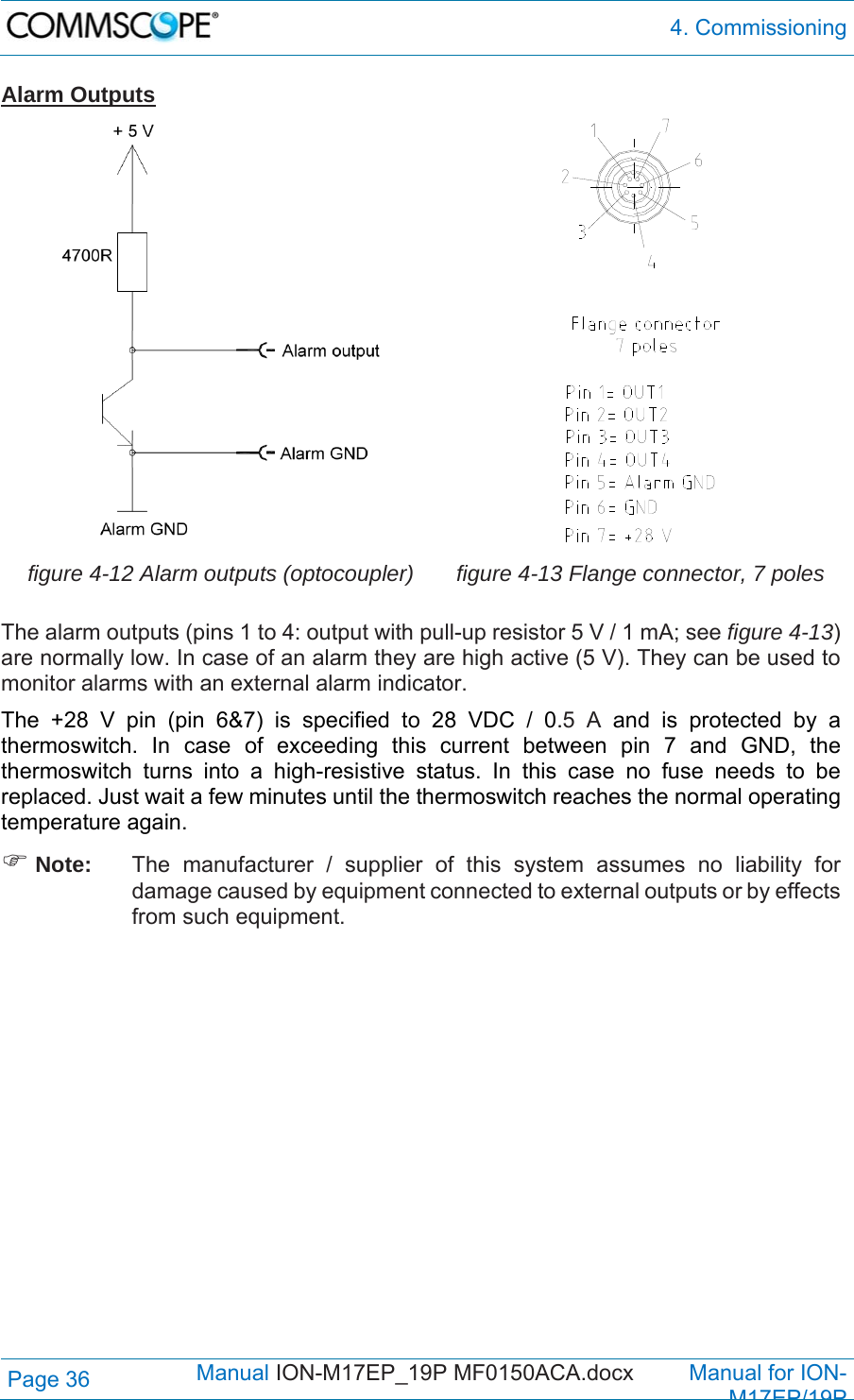  4. Commissioning Page 36            Manual ION-M17EP_19P MF0150ACA.docx         Manual for ION-M17EP/19P Alarm Outputs   figure 4-12 Alarm outputs (optocoupler)  figure 4-13 Flange connector, 7 poles The alarm outputs (pins 1 to 4: output with pull-up resistor 5 V / 1 mA; see figure 4-13) are normally low. In case of an alarm they are high active (5 V). They can be used to monitor alarms with an external alarm indicator.  The +28 V pin (pin 6&amp;7) is specified to 28 VDC / 0.5 A and is protected by a thermoswitch. In case of exceeding this current between pin 7 and GND, the thermoswitch turns into a high-resistive status. In this case no fuse needs to be replaced. Just wait a few minutes until the thermoswitch reaches the normal operating temperature again.   Note:  The manufacturer / supplier of this system assumes no liability for damage caused by equipment connected to external outputs or by effects from such equipment.    