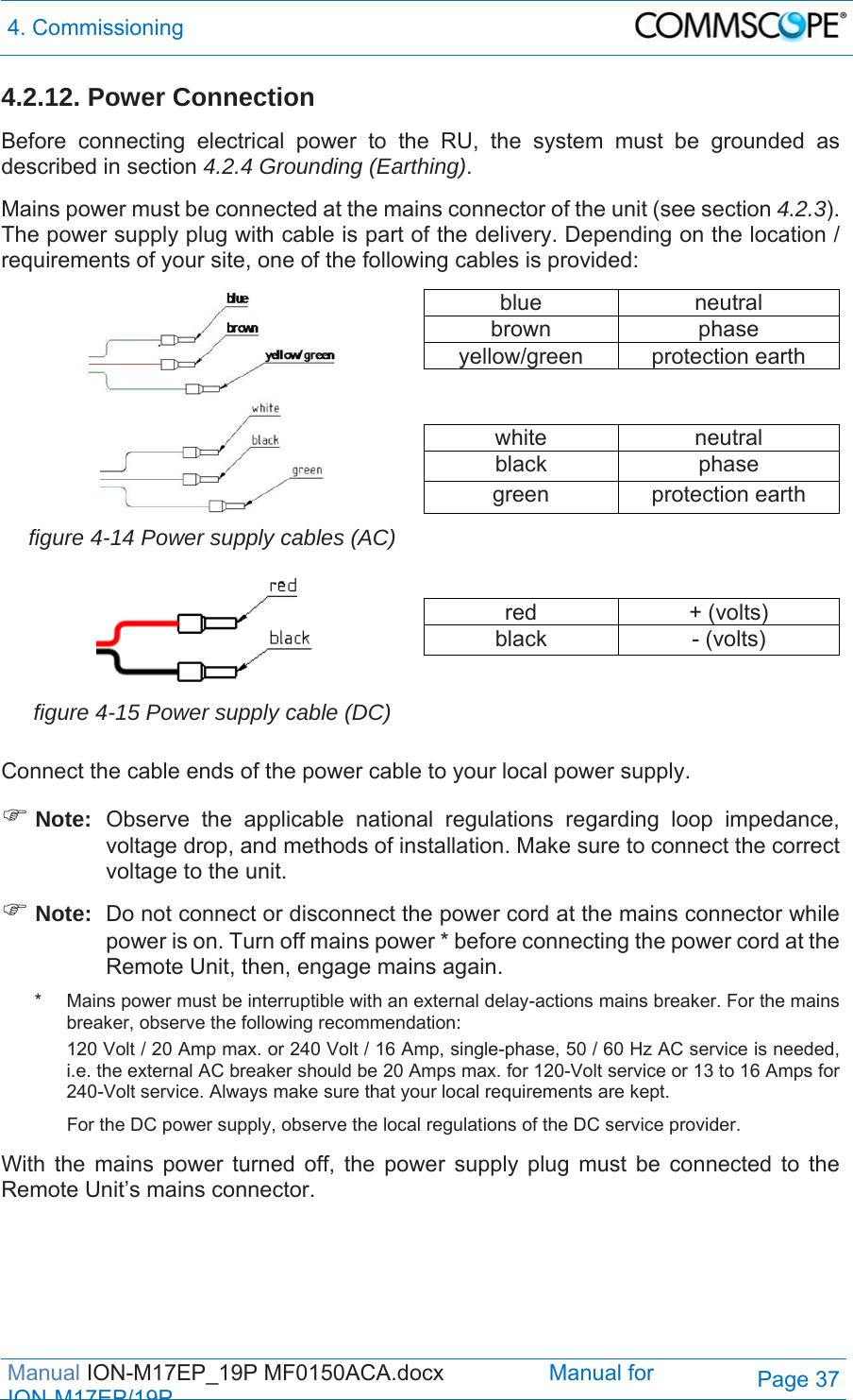 4. Commissioning  Manual ION-M17EP_19P MF0150ACA.docx                 Manual for IONM17EP/19PPage 37 4.2.12. Power Connection Before connecting electrical power to the RU, the system must be grounded as described in section 4.2.4 Grounding (Earthing).  Mains power must be connected at the mains connector of the unit (see section 4.2.3). The power supply plug with cable is part of the delivery. Depending on the location / requirements of your site, one of the following cables is provided: blue neutral brown phase yellow/green protection earth     white neutral black phase green protection earth figure 4-14 Power supply cables (AC)      red + (volts) black - (volts)   figure 4-15 Power supply cable (DC)    Connect the cable ends of the power cable to your local power supply.  Note:  Observe the applicable national regulations regarding loop impedance, voltage drop, and methods of installation. Make sure to connect the correct voltage to the unit.  Note:  Do not connect or disconnect the power cord at the mains connector while power is on. Turn off mains power * before connecting the power cord at the Remote Unit, then, engage mains again. *   Mains power must be interruptible with an external delay-actions mains breaker. For the mains breaker, observe the following recommendation: 120 Volt / 20 Amp max. or 240 Volt / 16 Amp, single-phase, 50 / 60 Hz AC service is needed, i.e. the external AC breaker should be 20 Amps max. for 120-Volt service or 13 to 16 Amps for 240-Volt service. Always make sure that your local requirements are kept. For the DC power supply, observe the local regulations of the DC service provider. With the mains power turned off, the power supply plug must be connected to the Remote Unit’s mains connector.   