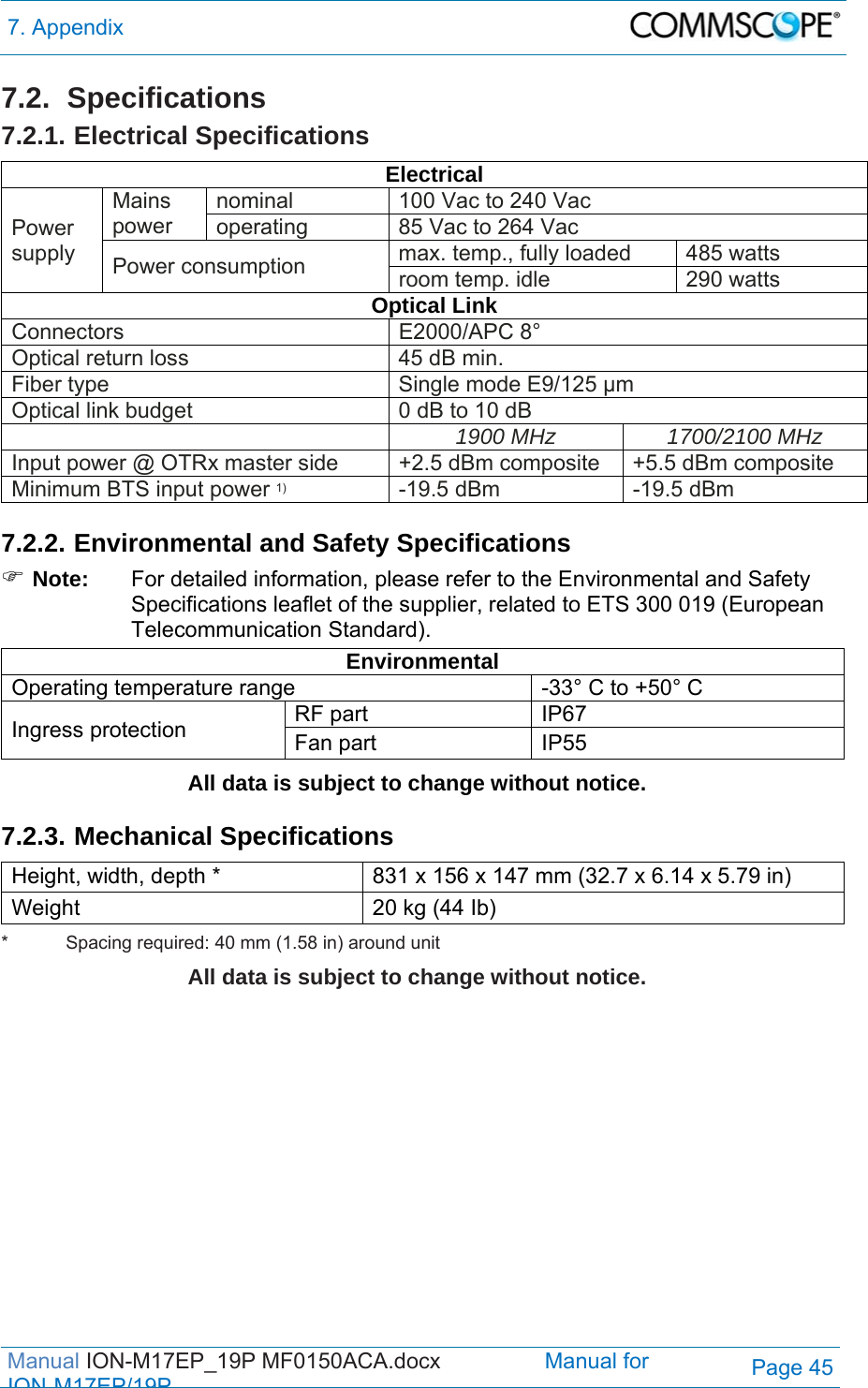 7. Appendix  Manual ION-M17EP_19P MF0150ACA.docx                 Manual for IONM17EP/19PPage 45 7.2. Specifications 7.2.1. Electrical Specifications ElectricalPower supply Mains power nominal  100 Vac to 240 Vac operating  85 Vac to 264 Vac Power consumption  max. temp., fully loaded  485 watts room temp. idle  290 watts Optical Link Connectors E2000/APC 8° Optical return loss  45 dB min.  Fiber type  Single mode E9/125 µm Optical link budget  0 dB to 10 dB  1900 MHz  1700/2100 MHz Input power @ OTRx master side  +2.5 dBm composite  +5.5 dBm composite Minimum BTS input power 1)  -19.5 dBm  -19.5 dBm  7.2.2. Environmental and Safety Specifications   Note:  For detailed information, please refer to the Environmental and Safety Specifications leaflet of the supplier, related to ETS 300 019 (European Telecommunication Standard). Environmental Operating temperature range  -33° C to +50° C Ingress protection  RF part  IP67 Fan part  IP55 All data is subject to change without notice.  7.2.3. Mechanical Specifications Height, width, depth *  831 x 156 x 147 mm (32.7 x 6.14 x 5.79 in) Weight  20 kg (44 Ib) *   Spacing required: 40 mm (1.58 in) around unit All data is subject to change without notice.   