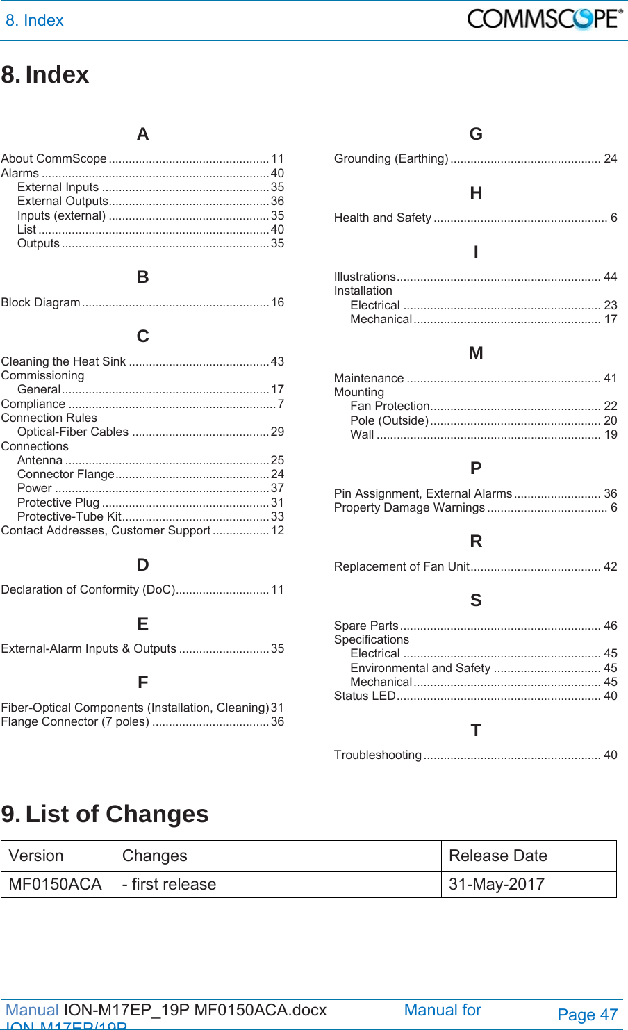 8. Index  Manual ION-M17EP_19P MF0150ACA.docx                 Manual for IONM17EP/19PPage 47 8. Index AAbout CommScope ................................................ 11 Alarms .................................................................... 40 External Inputs .................................................. 35 External Outputs ................................................ 36 Inputs (external) ................................................ 35 List ..................................................................... 40 Outputs .............................................................. 35 BBlock Diagram ........................................................ 16 CCleaning the Heat Sink .......................................... 43 Commissioning General .............................................................. 17 Compliance .............................................................. 7 Connection Rules Optical-Fiber Cables ......................................... 29 Connections Antenna ............................................................. 25 Connector Flange .............................................. 24 Power ................................................................ 37 Protective Plug .................................................. 31 Protective-Tube Kit ............................................ 33 Contact Addresses, Customer Support ................. 12 DDeclaration of Conformity (DoC) ............................ 11 EExternal-Alarm Inputs &amp; Outputs ........................... 35 FFiber-Optical Components (Installation, Cleaning) 31 Flange Connector (7 poles) ................................... 36 GGrounding (Earthing) ............................................. 24 HHealth and Safety .................................................... 6 IIllustrations .............................................................  44 Installation Electrical ........................................................... 23 Mechanical ........................................................  17 MMaintenance .......................................................... 41 Mounting Fan Protection ................................................... 22 Pole (Outside) ................................................... 20 Wall ................................................................... 19 PPin Assignment, External Alarms .......................... 36 Property Damage Warnings .................................... 6 RReplacement of Fan Unit ....................................... 42 SSpare Parts ............................................................ 46 Specifications Electrical ........................................................... 45 Environmental and Safety ................................ 45 Mechanical ........................................................  45 Status LED ............................................................. 40 TTroubleshooting ..................................................... 40   9. List of Changes  Version Changes  Release Date MF0150ACA  - first release  31-May-2017    