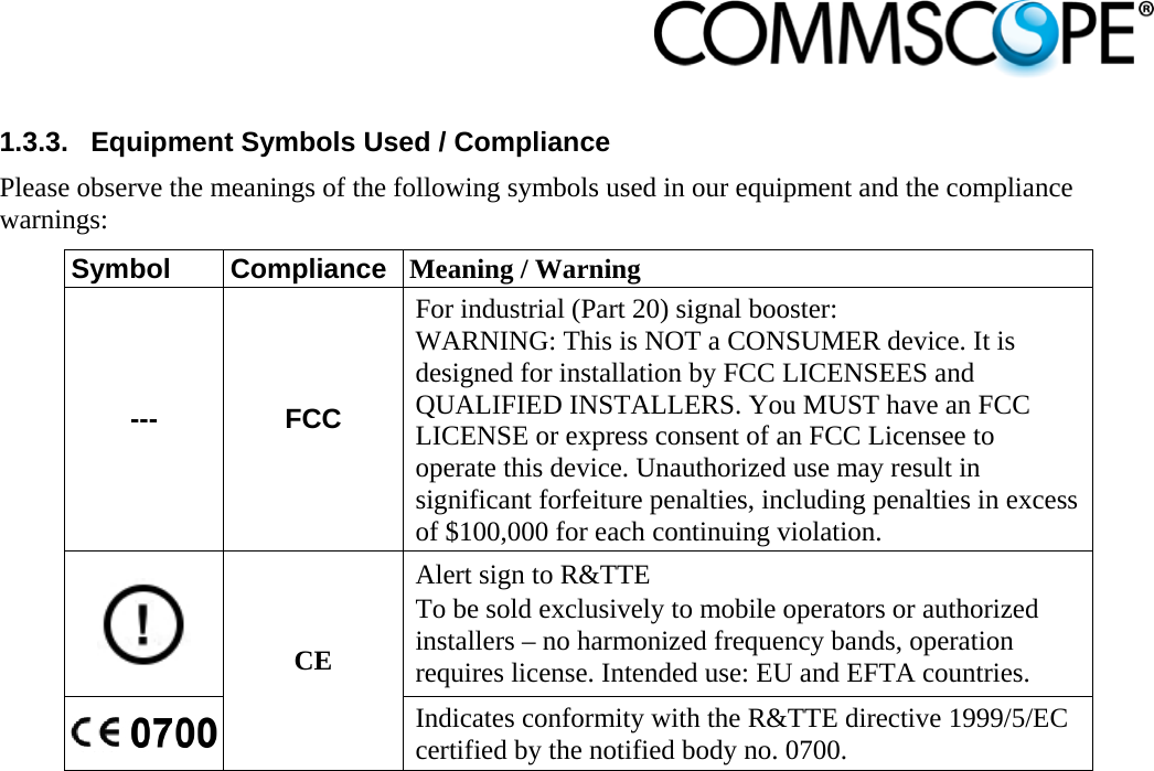                            1.3.3.  Equipment Symbols Used / Compliance Please observe the meanings of the following symbols used in our equipment and the compliance warnings: Symbol Compliance Meaning / Warning --- FCC For industrial (Part 20) signal booster: WARNING: This is NOT a CONSUMER device. It is designed for installation by FCC LICENSEES and QUALIFIED INSTALLERS. You MUST have an FCC LICENSE or express consent of an FCC Licensee to operate this device. Unauthorized use may result in significant forfeiture penalties, including penalties in excess of $100,000 for each continuing violation.  CE Alert sign to R&amp;TTE To be sold exclusively to mobile operators or authorized installers – no harmonized frequency bands, operation requires license. Intended use: EU and EFTA countries.  Indicates conformity with the R&amp;TTE directive 1999/5/EC certified by the notified body no. 0700.   