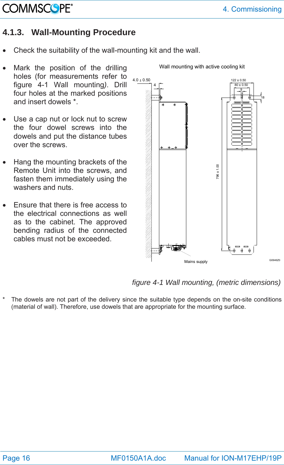  4. Commissioning Page 16            MF0150A1A.doc         Manual for ION-M17EHP/19P 4.1.3. Wall-Mounting Procedure    Check the suitability of the wall-mounting kit and the wall.    Mark the position of the drilling holes (for measurements refer to figure 4-1 Wall mounting). Drill four holes at the marked positions and insert dowels *.    Use a cap nut or lock nut to screw the four dowel screws into the dowels and put the distance tubes over the screws.    Hang the mounting brackets of the Remote Unit into the screws, and fasten them immediately using the washers and nuts.    Ensure that there is free access to the electrical connections as well as to the cabinet. The approved bending radius of the connected cables must not be exceeded.   Wall mounting with active cooling kit4.0  0.504Mains supply980 ± 0.50122 ± 0.5018796 ± 1.00G0946Z0 figure 4-1 Wall mounting, (metric dimensions)*  The dowels are not part of the delivery since the suitable type depends on the on-site conditions (material of wall). Therefore, use dowels that are appropriate for the mounting surface.   