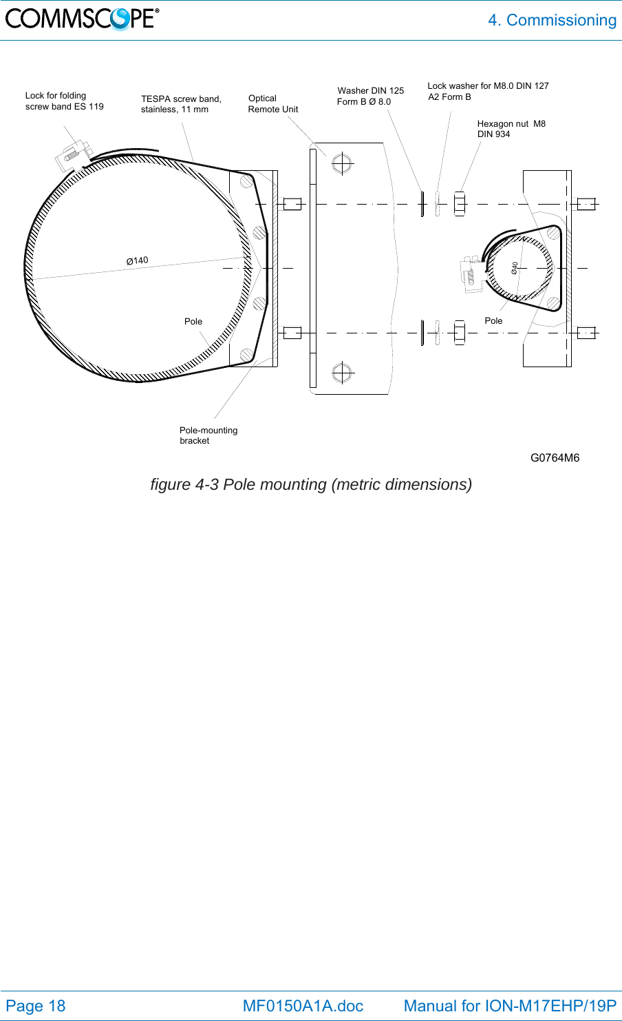  4. Commissioning Page 18            MF0150A1A.doc         Manual for ION-M17EHP/19P  G0764M6Lock for folding screw band ES 119 TESPA screw band, stainless, 11 mm Optical Remote UnitWasher DIN 125 Form B Ø 8.0Lock washer for M8.0 DIN 127 A2 Form B Hexagon nut  M8 DIN 934PolePolePole-mounting bracketØ140Ø40 figure 4-3 Pole mounting (metric dimensions)  
