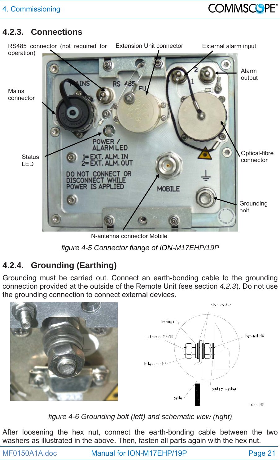 4. Commissioning  MF0150A1A.doc                 Manual for ION-M17EHP/19P  Page 21 4.2.3. Connections     figure 4-5 Connector flange of ION-M17EHP/19P  4.2.4. Grounding (Earthing)  Grounding must be carried out. Connect an earth-bonding cable to the grounding connection provided at the outside of the Remote Unit (see section 4.2.3). Do not use the grounding connection to connect external devices.   figure 4-6 Grounding bolt (left) and schematic view (right) After loosening the hex nut, connect the earth-bonding cable between the two washers as illustrated in the above. Then, fasten all parts again with the hex nut. Grounding boltN-antenna connector Mobile Mains connector Status LED External alarm input Alarm  output Optical-fibre connector RS485 connector (not required for operation) Extension Unit connector 