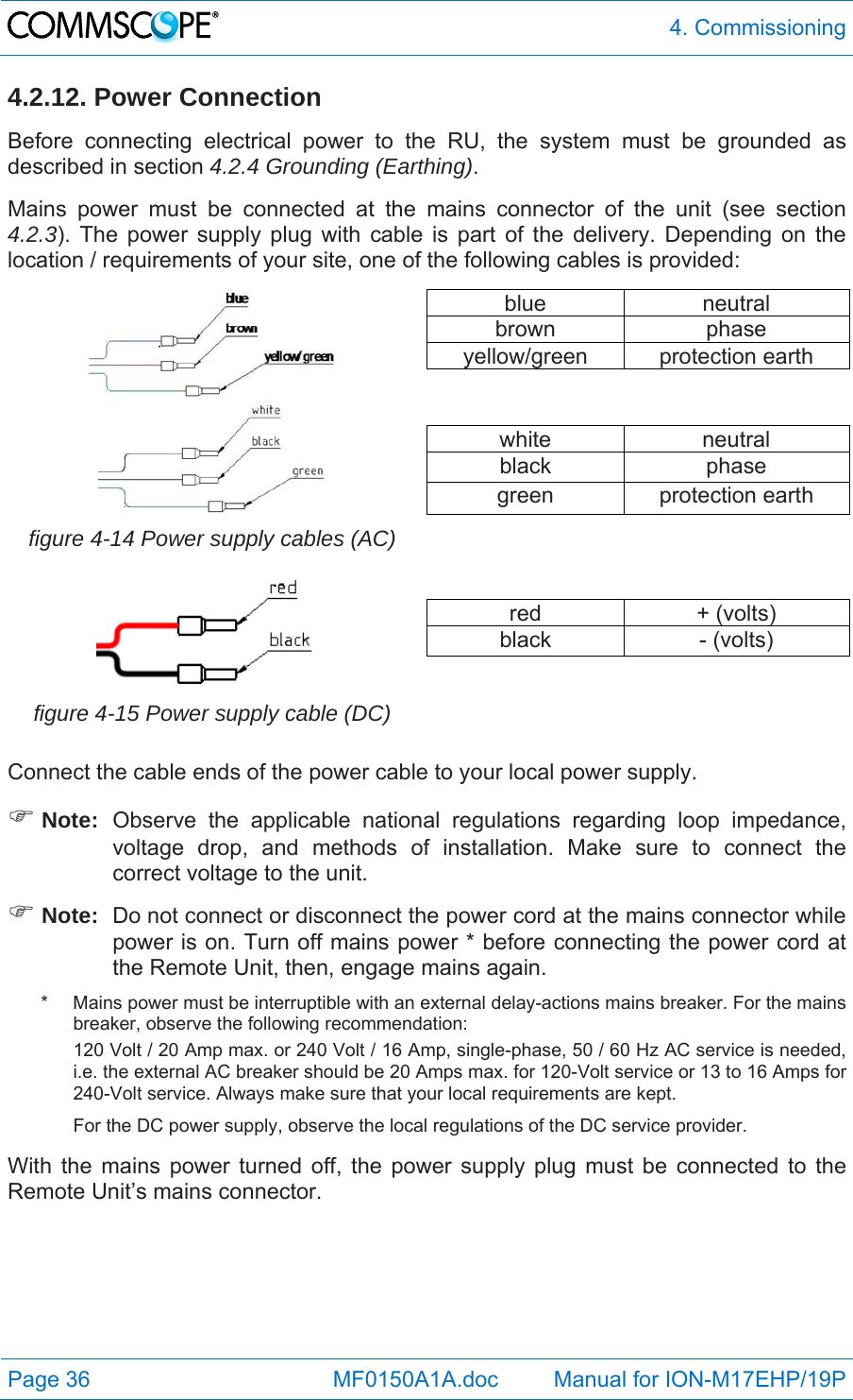  4. Commissioning Page 36            MF0150A1A.doc         Manual for ION-M17EHP/19P 4.2.12. Power Connection Before connecting electrical power to the RU, the system must be grounded as described in section 4.2.4 Grounding (Earthing).  Mains power must be connected at the mains connector of the unit (see section 4.2.3). The power supply plug with cable is part of the delivery. Depending on the location / requirements of your site, one of the following cables is provided: blue neutral brown phase yellow/green protection earth     white neutral black phase green protection earth figure 4-14 Power supply cables (AC)      red + (volts) black - (volts)   figure 4-15 Power supply cable (DC)    Connect the cable ends of the power cable to your local power supply.  Note:  Observe the applicable national regulations regarding loop impedance, voltage drop, and methods of installation. Make sure to connect the correct voltage to the unit.  Note:  Do not connect or disconnect the power cord at the mains connector while power is on. Turn off mains power * before connecting the power cord at the Remote Unit, then, engage mains again. *   Mains power must be interruptible with an external delay-actions mains breaker. For the mains breaker, observe the following recommendation: 120 Volt / 20 Amp max. or 240 Volt / 16 Amp, single-phase, 50 / 60 Hz AC service is needed, i.e. the external AC breaker should be 20 Amps max. for 120-Volt service or 13 to 16 Amps for 240-Volt service. Always make sure that your local requirements are kept. For the DC power supply, observe the local regulations of the DC service provider. With the mains power turned off, the power supply plug must be connected to the Remote Unit’s mains connector.   