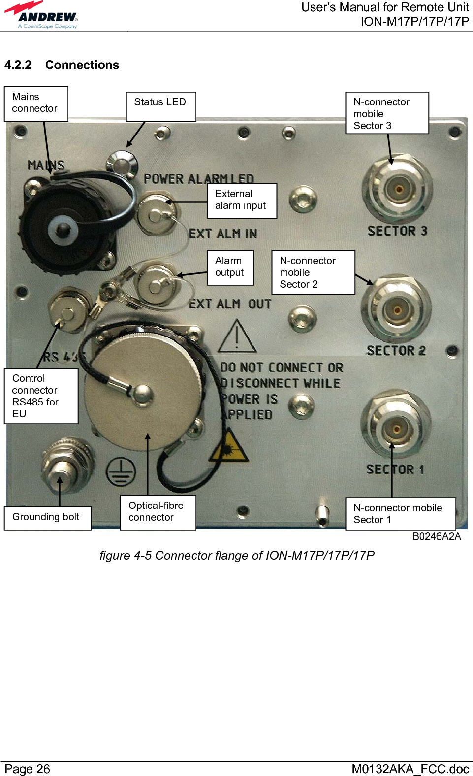  User’s Manual for Remote UnitION-M17P/17P/17P Page 26      M0132AKA_FCC.doc 4.2.2 Connections     figure 4-5 Connector flange of ION-M17P/17P/17P   Alarm output Mains connector Grounding bolt  N-connector mobile Sector 1 External alarm input N-connector mobile Sector 3 Optical-fibre connector Control  connector RS485 for  EU Status LED N-connector mobile Sector 2 