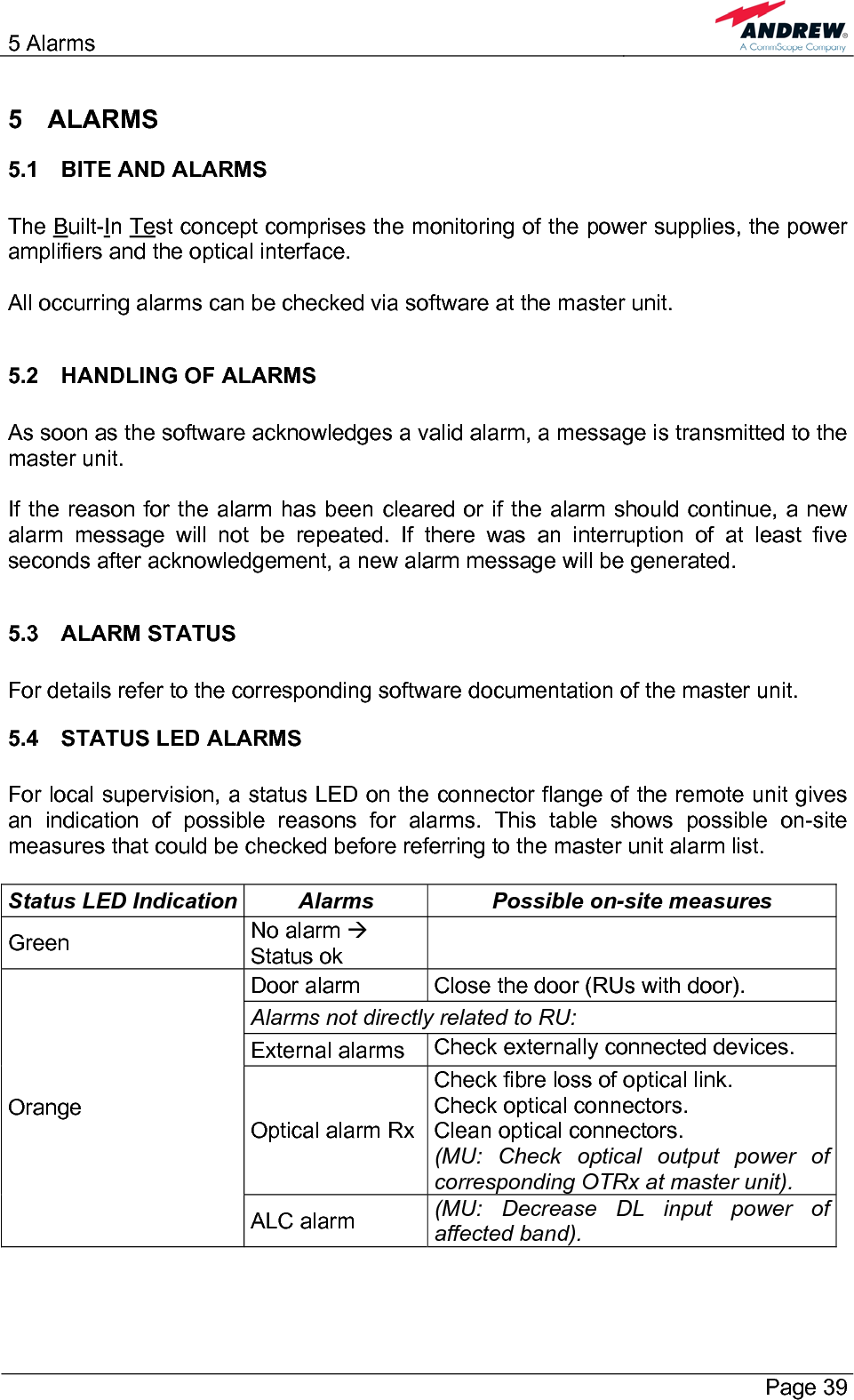 5 Alarms       Page 39 5 ALARMS 5.1 BITE AND ALARMS  The Built-In Test concept comprises the monitoring of the power supplies, the power amplifiers and the optical interface.  All occurring alarms can be checked via software at the master unit.  5.2  HANDLING OF ALARMS  As soon as the software acknowledges a valid alarm, a message is transmitted to the master unit.  If the reason for the alarm has been cleared or if the alarm should continue, a new alarm message will not be repeated. If there was an interruption of at least five seconds after acknowledgement, a new alarm message will be generated.  5.3 ALARM STATUS  For details refer to the corresponding software documentation of the master unit. 5.4  STATUS LED ALARMS  For local supervision, a status LED on the connector flange of the remote unit gives an indication of possible reasons for alarms. This table shows possible on-site measures that could be checked before referring to the master unit alarm list.  Status LED Indication  Alarms  Possible on-site measures Green  No alarm Æ Status ok   Door alarm  Close the door (RUs with door). Alarms not directly related to RU:  External alarms  Check externally connected devices. Optical alarm Rx Check fibre loss of optical link. Check optical connectors. Clean optical connectors. (MU: Check optical output power of corresponding OTRx at master unit). Orange ALC alarm  (MU: Decrease DL input power of affected band). 