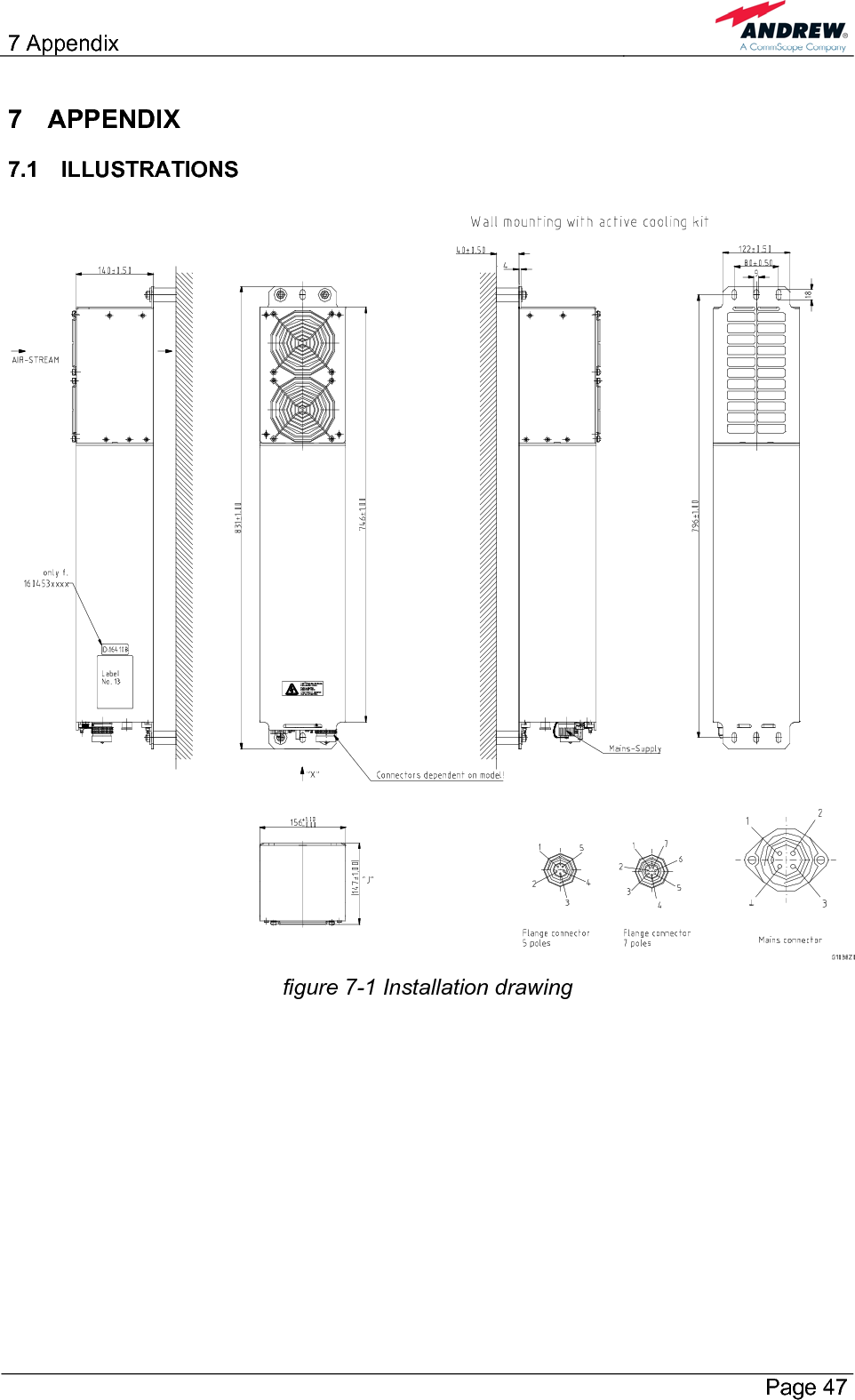 7 Appendix       Page 47 7 APPENDIX 7.1 ILLUSTRATIONS   figure 7-1 Installation drawing  