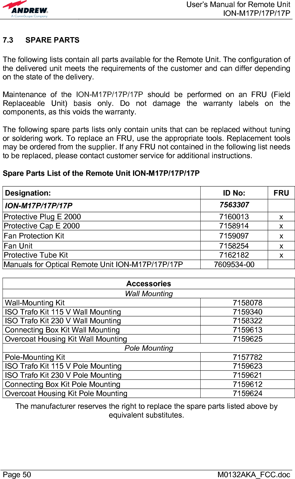  User’s Manual for Remote UnitION-M17P/17P/17P Page 50      M0132AKA_FCC.doc 7.3 SPARE PARTS  The following lists contain all parts available for the Remote Unit. The configuration of the delivered unit meets the requirements of the customer and can differ depending on the state of the delivery.  Maintenance of the ION-M17P/17P/17P should be performed on an FRU (Field Replaceable Unit) basis only. Do not damage the warranty labels on the components, as this voids the warranty.   The following spare parts lists only contain units that can be replaced without tuning or soldering work. To replace an FRU, use the appropriate tools. Replacement tools may be ordered from the supplier. If any FRU not contained in the following list needs to be replaced, please contact customer service for additional instructions.  Spare Parts List of the Remote Unit ION-M17P/17P/17P  Designation: ID No: FRU ION-M17P/17P/17P  7563307  Protective Plug E 2000  7160013  x Protective Cap E 2000  7158914  x Fan Protection Kit  7159097  x Fan Unit  7158254  x Protective Tube Kit  7162182  x Manuals for Optical Remote Unit ION-M17P/17P/17P  7609534-00    Accessories Wall Mounting Wall-Mounting Kit  7158078 ISO Trafo Kit 115 V Wall Mounting  7159340 ISO Trafo Kit 230 V Wall Mounting  7158322 Connecting Box Kit Wall Mounting  7159613 Overcoat Housing Kit Wall Mounting  7159625 Pole Mounting  Pole-Mounting Kit  7157782 ISO Trafo Kit 115 V Pole Mounting  7159623 ISO Trafo Kit 230 V Pole Mounting  7159621 Connecting Box Kit Pole Mounting  7159612 Overcoat Housing Kit Pole Mounting  7159624 The manufacturer reserves the right to replace the spare parts listed above by equivalent substitutes. 