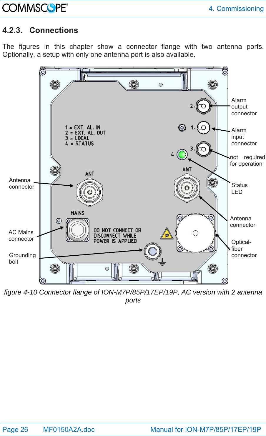  4. Commissioning Page 26   MF0150A2A.doc                             Manual for ION-M7P/85P/17EP/19P  4.2.3. Connections  The figures in this chapter show a connector flange with two antenna ports. Optionally, a setup with only one antenna port is also available.   figure 4-10 Connector flange of ION-M7P/85P/17EP/19P, AC version with 2 antenna ports AC Mains connector Grounding bolt Optical-fiber connector Status LED Antenna connector  Alarm input connector Alarm output connector not requiredfor operationAntenna connector 