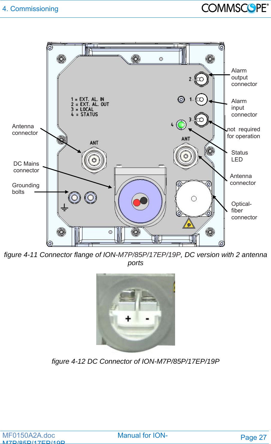 4. Commissioning  MF0150A2A.doc                                Manual for ION-M7P/85P/17EP/19PPage 27    figure 4-11 Connector flange of ION-M7P/85P/17EP/19P, DC version with 2 antenna ports  figure 4-12 DC Connector of ION-M7P/85P/17EP/19P  DC Mains connector Grounding bolts Optical-fiber connector Status LED Antenna connector  Alarm input connector Alarm output connector not requiredfor operationAntenna connector 