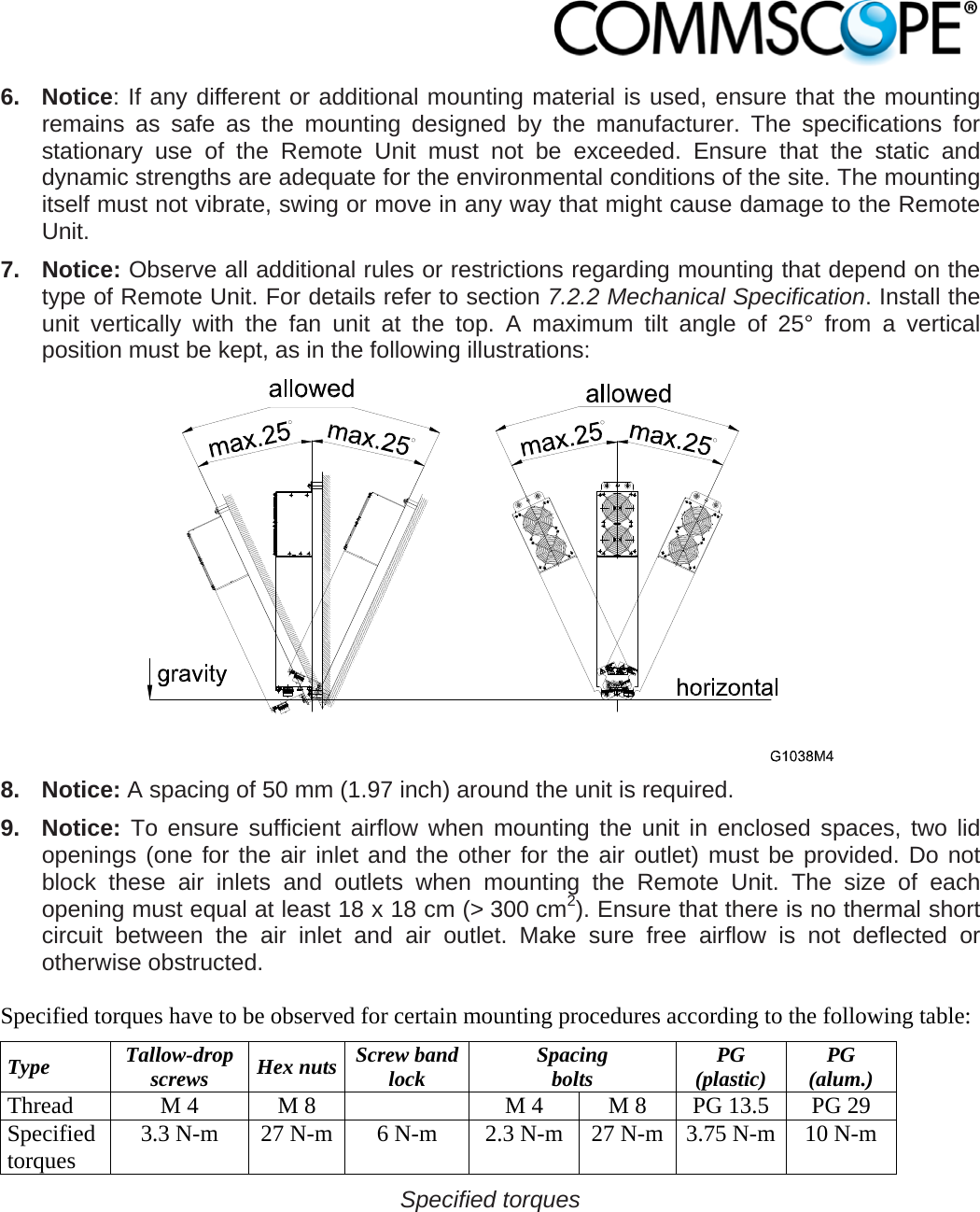                            6. Notice: If any different or additional mounting material is used, ensure that the mounting remains as safe as the mounting designed by the manufacturer. The specifications for stationary use of the Remote Unit must not be exceeded. Ensure that the static and dynamic strengths are adequate for the environmental conditions of the site. The mounting itself must not vibrate, swing or move in any way that might cause damage to the Remote Unit. 7. Notice: Observe all additional rules or restrictions regarding mounting that depend on the type of Remote Unit. For details refer to section 7.2.2 Mechanical Specification. Install the unit vertically with the fan unit at the top. A maximum tilt angle of 25° from a vertical position must be kept, as in the following illustrations:  8. Notice: A spacing of 50 mm (1.97 inch) around the unit is required. 9. Notice: To ensure sufficient airflow when mounting the unit in enclosed spaces, two lid openings (one for the air inlet and the other for the air outlet) must be provided. Do not block these air inlets and outlets when mounting the Remote Unit. The size of each opening must equal at least 18 x 18 cm (&gt; 300 cm2). Ensure that there is no thermal short circuit between the air inlet and air outlet. Make sure free airflow is not deflected or otherwise obstructed.  Specified torques have to be observed for certain mounting procedures according to the following table: Type  Tallow-drop screws  Hex nuts  Screw band lock  Spacing bolts  PG (plastic)  PG (alum.) Thread  M 4  M 8    M 4  M 8  PG 13.5  PG 29 Specified torques  3.3 N-m  27 N-m  6 N-m  2.3 N-m  27 N-m  3.75 N-m  10 N-m Specified torques 