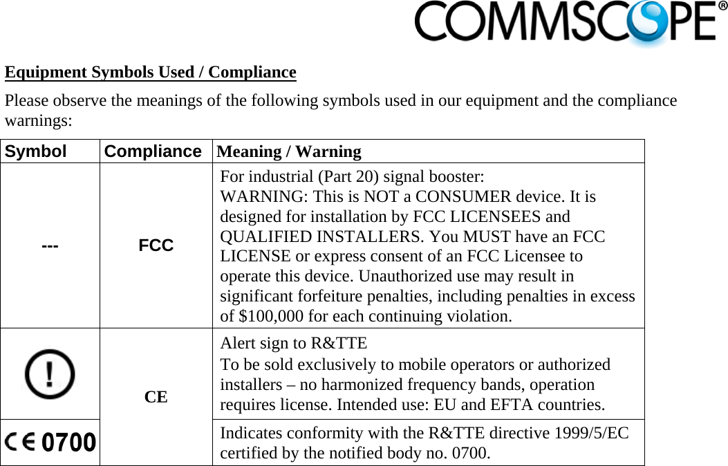                            Equipment Symbols Used / Compliance Please observe the meanings of the following symbols used in our equipment and the compliance warnings: Symbol Compliance Meaning / Warning --- FCC For industrial (Part 20) signal booster: WARNING: This is NOT a CONSUMER device. It is designed for installation by FCC LICENSEES and QUALIFIED INSTALLERS. You MUST have an FCC LICENSE or express consent of an FCC Licensee to operate this device. Unauthorized use may result in significant forfeiture penalties, including penalties in excess of $100,000 for each continuing violation.  CE Alert sign to R&amp;TTE To be sold exclusively to mobile operators or authorized installers – no harmonized frequency bands, operation requires license. Intended use: EU and EFTA countries.  Indicates conformity with the R&amp;TTE directive 1999/5/EC certified by the notified body no. 0700.  