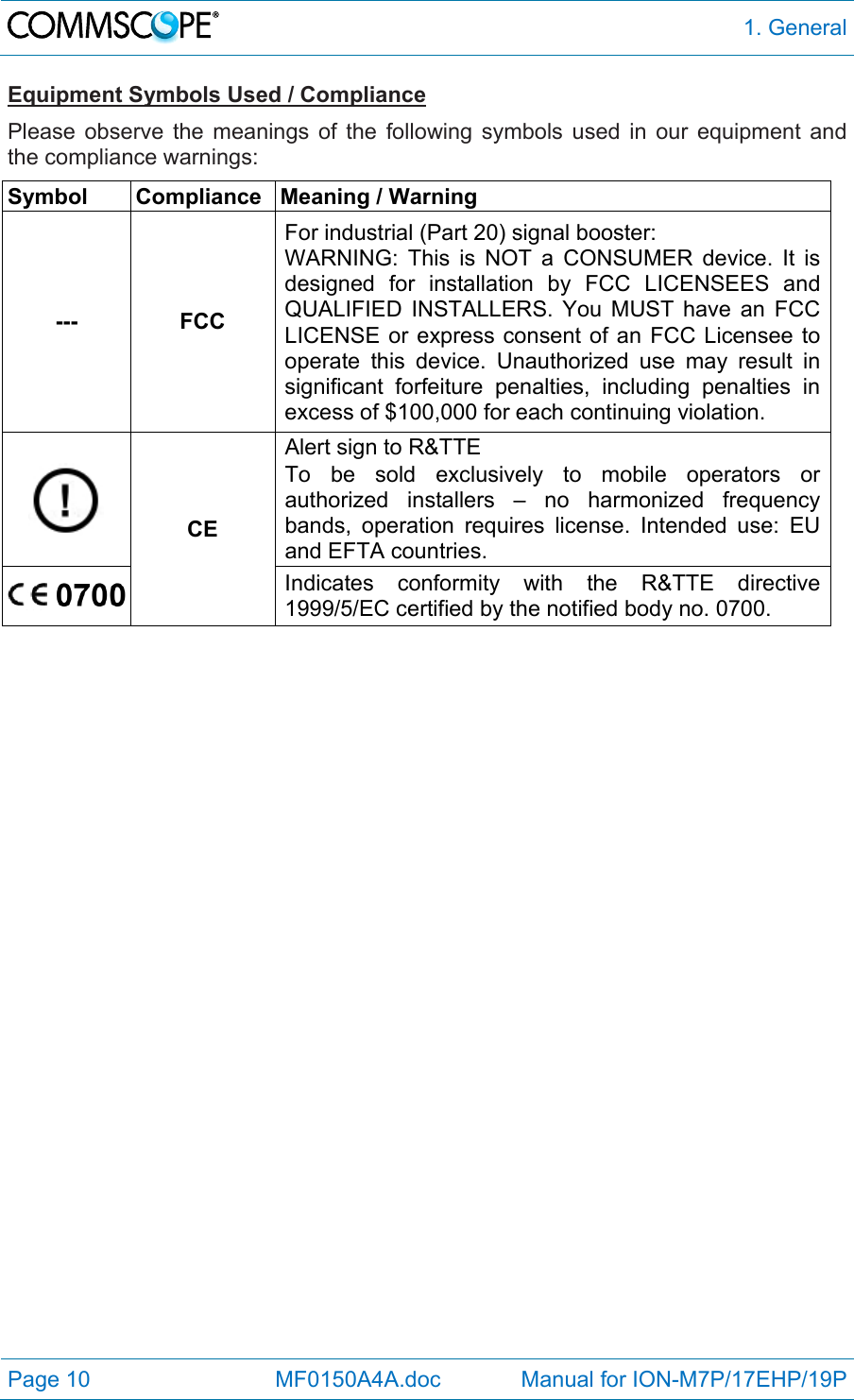  1. General Page 10            MF0150A4A.doc             Manual for ION-M7P/17EHP/19P Equipment Symbols Used / Compliance Please observe the meanings of the following symbols used in our equipment and the compliance warnings: Symbol Compliance Meaning / Warning --- FCC For industrial (Part 20) signal booster: WARNING: This is NOT a CONSUMER device. It is designed for installation by FCC LICENSEES and QUALIFIED INSTALLERS. You MUST have an FCC LICENSE or express consent of an FCC Licensee to operate this device. Unauthorized use may result in significant forfeiture penalties, including penalties in excess of $100,000 for each continuing violation.  CE Alert sign to R&amp;TTE To be sold exclusively to mobile operators or authorized installers – no harmonized frequency bands, operation requires license. Intended use: EU and EFTA countries.  Indicates conformity with the R&amp;TTE directive 1999/5/EC certified by the notified body no. 0700. 