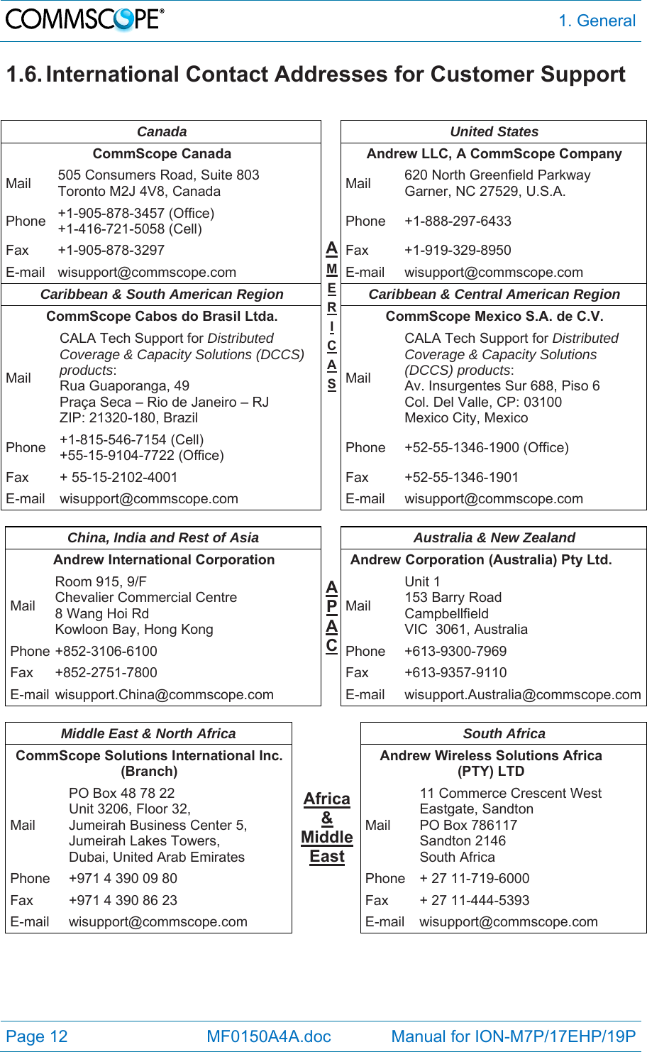  1. General Page 12            MF0150A4A.doc             Manual for ION-M7P/17EHP/19P 1.6. International  Contact  Addresses for Customer Support  Canada AMER ICASUnited States CommScope Canada Andrew LLC, A CommScope CompanyMail  505 Consumers Road, Suite 803  Toronto M2J 4V8, Canada  Mail  620 North Greenfield Parkway Garner, NC 27529, U.S.A. Phone  +1-905-878-3457 (Office) +1-416-721-5058 (Cell) Phone +1-888-297-6433 Fax +1-905-878-3297  Fax  +1-919-329-8950 E-mail wisupport@commscope.com  E-mail  wisupport@commscope.com Caribbean &amp; South American Region  Caribbean &amp; Central American Region CommScope Cabos do Brasil Ltda. CommScope Mexico S.A. de C.V.Mail CALA Tech Support for Distributed Coverage &amp; Capacity Solutions (DCCS) products: Rua Guaporanga, 49 Praça Seca – Rio de Janeiro – RJ ZIP: 21320-180, Brazil Mail CALA Tech Support for Distributed Coverage &amp; Capacity Solutions (DCCS) products: Av. Insurgentes Sur 688, Piso 6 Col. Del Valle, CP: 03100 Mexico City, Mexico Phone  +1-815-546-7154 (Cell) +55-15-9104-7722 (Office)  Phone +52-55-1346-1900 (Office) Fax + 55-15-2102-4001  Fax  +52-55-1346-1901 E-mail wisupport@commscope.com  E-mail  wisupport@commscope.com  China, India and Rest of Asia APAC Australia &amp; New Zealand Andrew International CorporationAndrew Corporation (Australia) Pty Ltd.Mail Room 915, 9/F  Chevalier Commercial Centre 8 Wang Hoi Rd Kowloon Bay, Hong Kong Mail Unit 1 153 Barry Road Campbellfield  VIC  3061, Australia Phone +852-3106-6100 Phone +613-9300-7969 Fax +852-2751-7800  Fax  +613-9357-9110 E-mail wisupport.China@commscope.com E-mail wisupport.Australia@commscope.com Middle East &amp; North Africa Africa &amp; Middle East South Africa CommScope Solutions International Inc. (Branch) Andrew Wireless Solutions Africa (PTY) LTD Mail PO Box 48 78 22 Unit 3206, Floor 32, Jumeirah Business Center 5,  Jumeirah Lakes Towers, Dubai, United Arab Emirates Mail 11 Commerce Crescent West Eastgate, Sandton  PO Box 786117 Sandton 2146 South Africa Phone  +971 4 390 09 80  Phone  + 27 11-719-6000 Fax  +971 4 390 86 23  Fax  + 27 11-444-5393  E-mail wisupport@commscope.com E-mail wisupport@commscope.com   