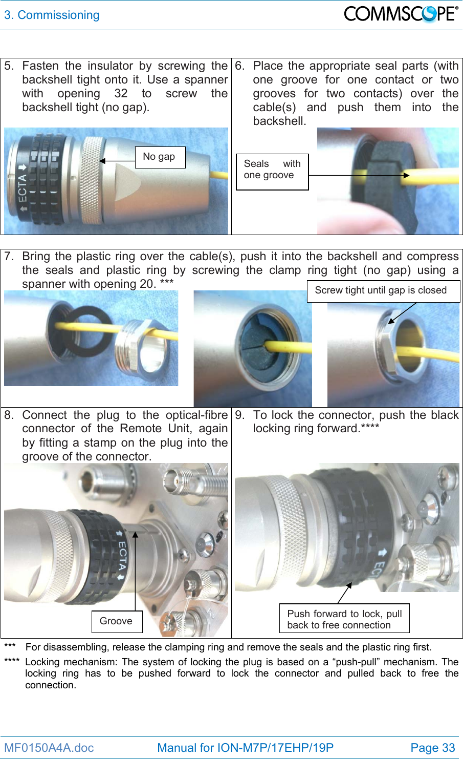3. Commissioning  MF0150A4A.doc                   Manual for ION-M7P/17EHP/19P  Page 33  5.  Fasten the insulator by screwing the backshell tight onto it. Use a spanner with opening 32 to screw the backshell tight (no gap). 6.  Place the appropriate seal parts (with one groove for one contact or two grooves for two contacts) over the cable(s) and push them into the backshell.  7.  Bring the plastic ring over the cable(s), push it into the backshell and compress the seals and plastic ring by screwing the clamp ring tight (no gap) using a spanner with opening 20. *** 8. Connect the plug to the optical-fibre connector of the Remote Unit, again by fitting a stamp on the plug into the groove of the connector.  9.  To lock the connector, push the black locking ring forward.****  ***  For disassembling, release the clamping ring and remove the seals and the plastic ring first. ****  Locking mechanism: The system of locking the plug is based on a “push-pull” mechanism. The locking ring has to be pushed forward to lock the connector and pulled back to free the connection.  Seals with one groove Groove  Push forward to lock, pull back to free connection No gap Screw tight until gap is closed 