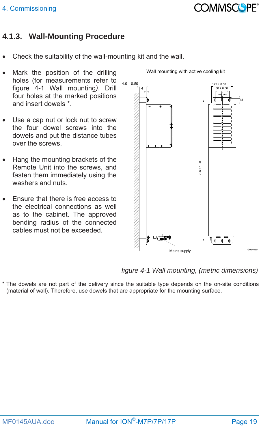 4. Commissioning  MF0145AUA.doc                 Manual for ION®-M7P/7P/17P Page 19 4.1.3. Wall-Mounting Procedure    Check the suitability of the wall-mounting kit and the wall.    Mark the position of the drilling holes (for measurements refer to figure 4-1 Wall mounting). Drill four holes at the marked positions and insert dowels *.    Use a cap nut or lock nut to screw the four dowel screws into the dowels and put the distance tubes over the screws.    Hang the mounting brackets of the Remote Unit into the screws, and fasten them immediately using the washers and nuts.    Ensure that there is free access to the electrical connections as well as to the cabinet. The approved bending radius of the connected cables must not be exceeded.   Wall mounting with active cooling kit4.0  0.504Mains supply980 ± 0.50122 ± 0.5018796 ± 1.00G0946Z0 figure 4-1 Wall mounting, (metric dimensions)* The dowels are not part of the delivery since the suitable type depends on the on-site conditions (material of wall). Therefore, use dowels that are appropriate for the mounting surface.   