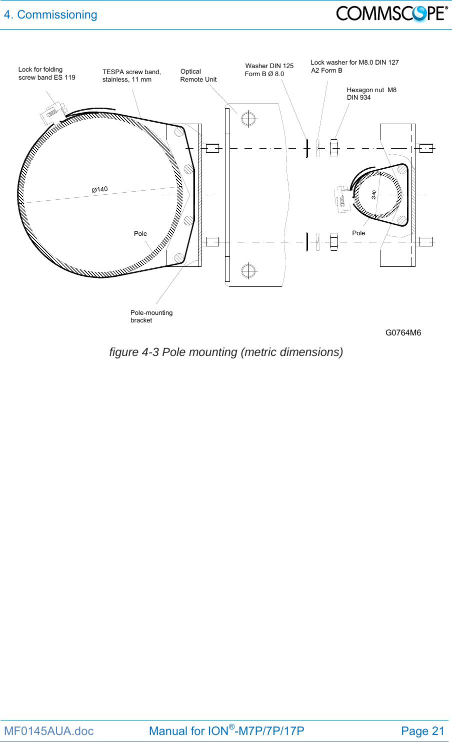 4. Commissioning  MF0145AUA.doc                 Manual for ION®-M7P/7P/17P Page 21  G0764M6Lock for folding screw band ES 119 TESPA screw band, stainless, 11 mm Optical Remote UnitWasher DIN 125 Form B Ø 8.0Lock washer for M8.0 DIN 127 A2 Form B Hexagon nut  M8 DIN 934PolePolePole-mounting bracketØ140Ø40 figure 4-3 Pole mounting (metric dimensions)  