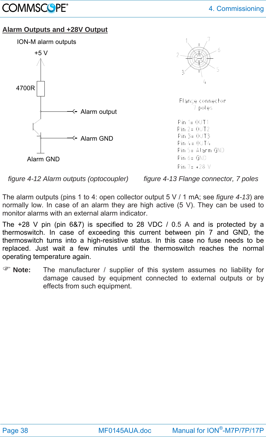  4. Commissioning Page 38              MF0145AUA.doc           Manual for ION®-M7P/7P/17P Alarm Outputs and +28V Output Alarm outputAlarm GNDAlarm GNDION-M alarm outputs4700R+5 V  figure 4-12 Alarm outputs (optocoupler)  figure 4-13 Flange connector, 7 poles The alarm outputs (pins 1 to 4: open collector output 5 V / 1 mA; see figure 4-13) are normally low. In case of an alarm they are high active (5 V). They can be used to monitor alarms with an external alarm indicator.  The +28 V pin (pin 6&amp;7) is specified to 28 VDC / 0.5 A and is protected by a thermoswitch. In case of exceeding this current between pin 7 and GND, the thermoswitch turns into a high-resistive status. In this case no fuse needs to be replaced. Just wait a few minutes until the thermoswitch reaches the normal operating temperature again.   Note:  The manufacturer / supplier of this system assumes no liability for damage caused by equipment connected to external outputs or by effects from such equipment.   