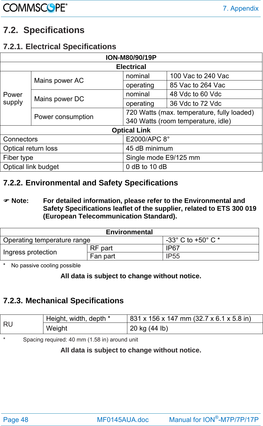  7. Appendix Page 48              MF0145AUA.doc           Manual for ION®-M7P/7P/17P 7.2. Specifications 7.2.1. Electrical Specifications ION-M80/90/19P Electrical Power supply Mains power AC  nominal  100 Vac to 240 Vac operating  85 Vac to 264 Vac Mains power DC  nominal  48 Vdc to 60 Vdc operating  36 Vdc to 72 Vdc Power consumption  720 Watts (max. temperature, fully loaded) 340 Watts (room temperature, idle) Optical Link Connectors E2000/APC 8°  Optical return loss  45 dB minimum Fiber type  Single mode E9/125 mm Optical link budget  0 dB to 10 dB 7.2.2. Environmental and Safety Specifications    Note:  For detailed information, please refer to the Environmental and Safety Specifications leaflet of the supplier, related to ETS 300 019 (European Telecommunication Standard).  Environmental Operating temperature range  -33° C to +50° C * Ingress protection  RF part  IP67 Fan part IP55 *  No passive cooling possible All data is subject to change without notice.  7.2.3. Mechanical Specifications  RU  Height, width, depth *  831 x 156 x 147 mm (32.7 x 6.1 x 5.8 in) Weight  20 kg (44 Ib) *   Spacing required: 40 mm (1.58 in) around unit All data is subject to change without notice.    