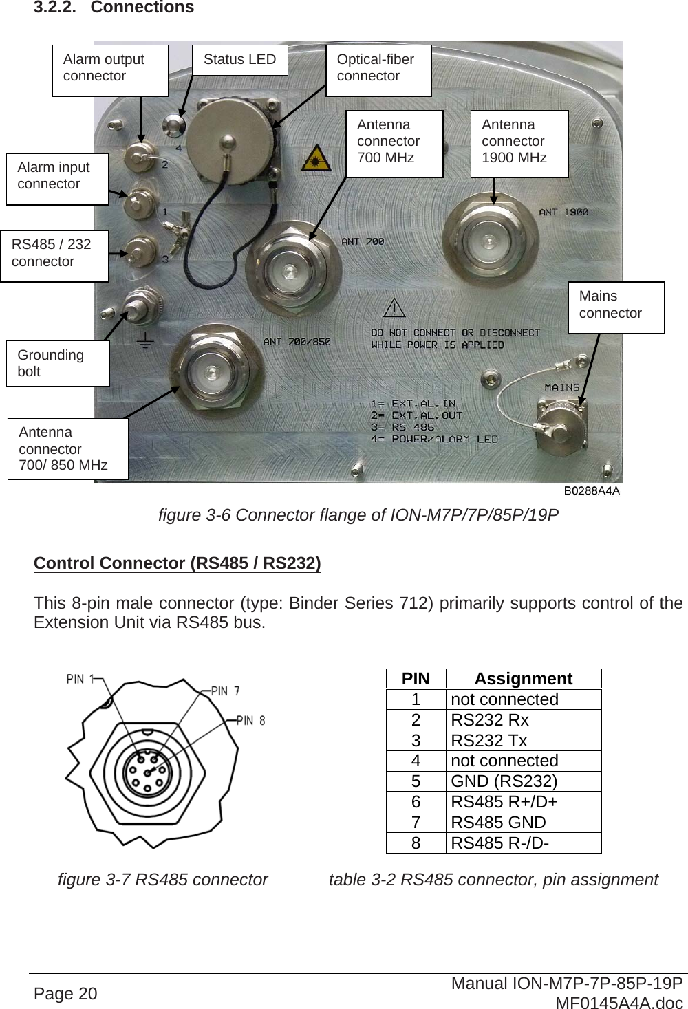  3.2.2.  Connections   Page 20  Manual ION-M7P-7P-85P-19P MF0145A4A.doc figure 3-6 Connector flange of ION-M7P/7P/85P/19P  Control Connector (RS485 / RS232)  This 8-pin male connector (type: Binder Series 712) primarily supports control of the Extension Unit via RS485 bus.    PIN Assignment 1 not connected 2 RS232 Rx 3 RS232 Tx 4 not connected 5 GND (RS232) 6 RS485 R+/D+ 7 RS485 GND 8 RS485 R-/D- figure 3-7 RS485 connector  table 3-2 RS485 connector, pin assignment  Alarm output connector  Optical-fiber connector Status LED Antenna connector 700 MHz Antenna connector  1900 MHz Alarm input connector RS485 / 232 connector Mains connector Grounding bolt Antenna connector  700/ 850 MHz 