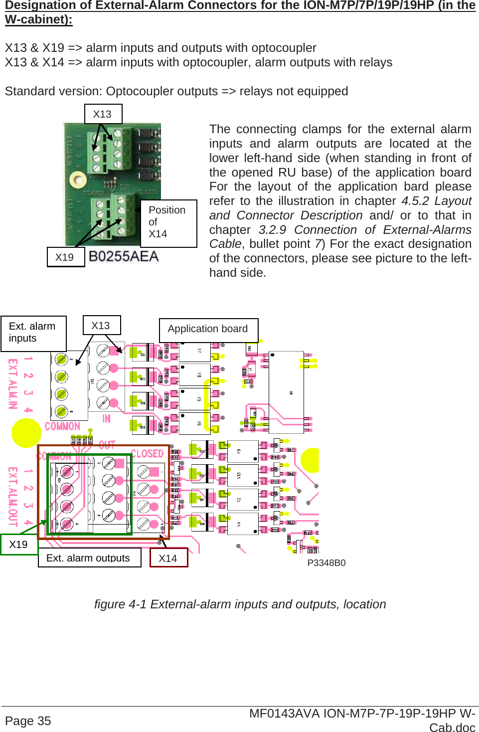  Page 35  MF0143AVA ION-M7P-7P-19P-19HP W-Cab.doc  Designation of External-Alarm Connectors for the ION-M7P/7P/19P/19HP (in the W-cabinet):  X13 &amp; X19 =&gt; alarm inputs and outputs with optocoupler  X13 &amp; X14 =&gt; alarm inputs with optocoupler, alarm outputs with relays   Standard version: Optocoupler outputs =&gt; relays not equipped     The connecting clamps for the external alarm inputs and alarm outputs are located at the lower left-hand side (when standing in front of the opened RU base) of the application board For the layout of the application bard please refer to the illustration in chapter 4.5.2 Layout and Connector Description and/ or to that in chapter  3.2.9  Connection of External-Alarms Cable, bullet point 7) For the exact designation of the connectors, please see picture to the left-hand side.          figure 4-1 External-alarm inputs and outputs, location  Ext. alarm  inputs Ext. alarm outputs X13 X19 X14 Application board P3348B0X13 X19 Position  of X14 