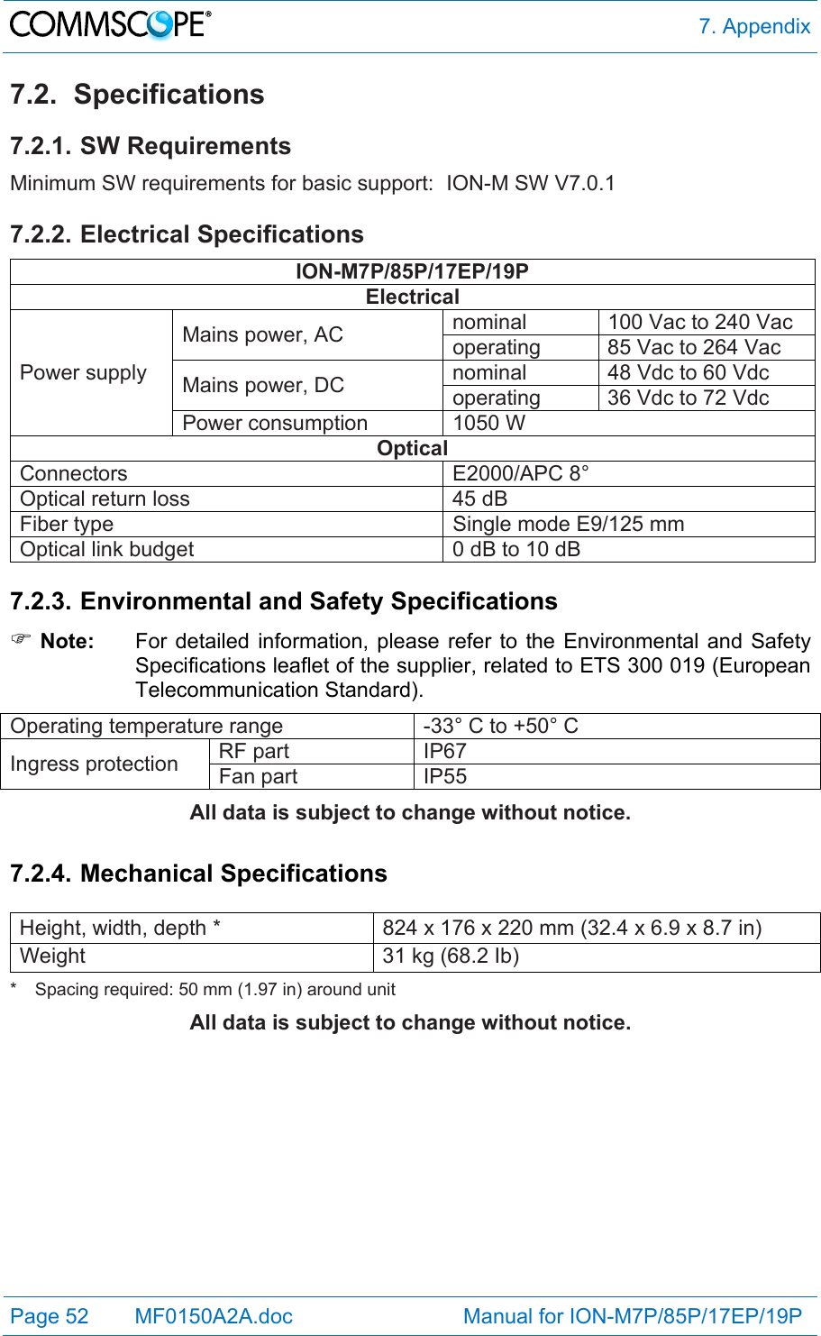  7. Appendix Page 52   MF0150A2A.doc                             Manual for ION-M7P/85P/17EP/19P  7.2. Specifications 7.2.1. SW Requirements Minimum SW requirements for basic support:  ION-M SW V7.0.1   7.2.2. Electrical Specifications ION-M7P/85P/17EP/19P Electrical Power supply Mains power, AC  nominal  100 Vac to 240 Vac operating  85 Vac to 264 Vac Mains power, DC  nominal  48 Vdc to 60 Vdc operating  36 Vdc to 72 Vdc Power consumption  1050 W Optical Connectors E2000/APC 8° Optical return loss  45 dB Fiber type  Single mode E9/125 mm  Optical link budget  0 dB to 10 dB  7.2.3. Environmental and Safety Specifications   Note:  For detailed information, please refer to the Environmental and Safety Specifications leaflet of the supplier, related to ETS 300 019 (European Telecommunication Standard). Operating temperature range  -33° C to +50° C  Ingress protection  RF part  IP67Fan part  IP55 All data is subject to change without notice.  7.2.4. Mechanical Specifications  Height, width, depth *  824 x 176 x 220 mm (32.4 x 6.9 x 8.7 in) Weight  31 kg (68.2 Ib) *   Spacing required: 50 mm (1.97 in) around unit All data is subject to change without notice. 