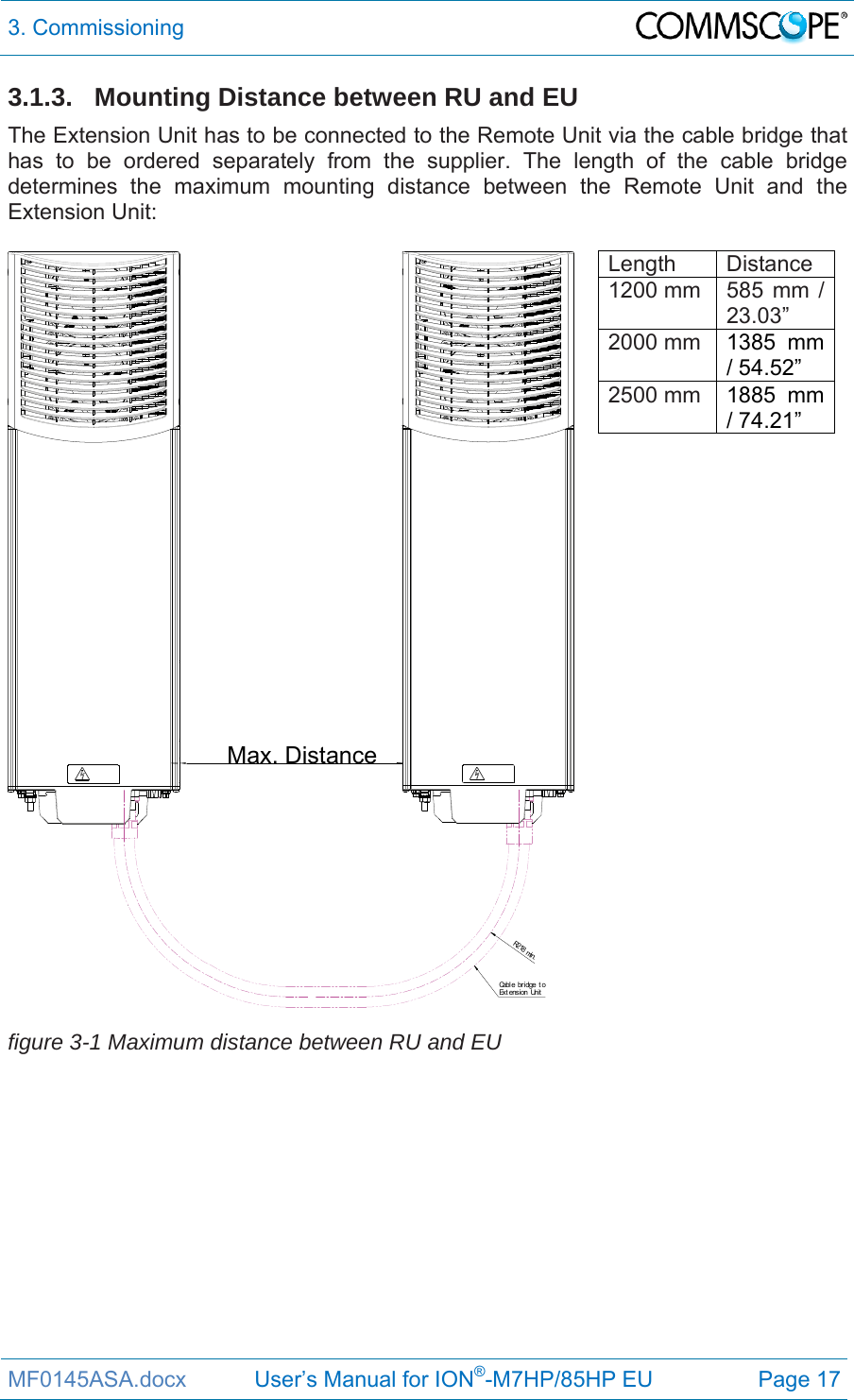 3. Commissioning  MF0145ASA.docx           User’s Manual for ION®-M7HP/85HP EU  Page 17 3.1.3.  Mounting Distance between RU and EU The Extension Unit has to be connected to the Remote Unit via the cable bridge that has to be ordered separately from the supplier. The length of the cable bridge determines the maximum mounting distance between the Remote Unit and the Extension Unit:   Length Distance 1200 mm  585 mm / 23.03” 2000 mm  1385 mm / 54.52” 2500 mm  1885 mm / 74.21”   figure 3-1 Maximum distance between RU and EU   R218min.Cabl e br idge t oEx t e n s i o n Un i tMax. Distance