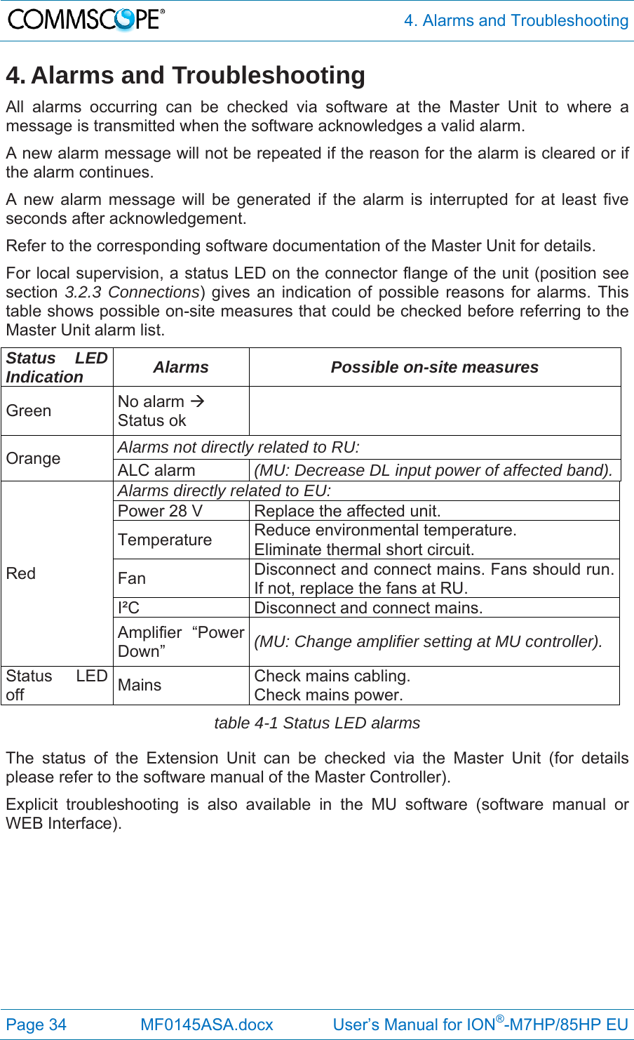  4. Alarms and Troubleshooting Page 34  MF0145ASA.docx             User’s Manual for ION®-M7HP/85HP EU 4. Alarms and Troubleshooting All alarms occurring can be checked via software at the Master Unit to where a message is transmitted when the software acknowledges a valid alarm.  A new alarm message will not be repeated if the reason for the alarm is cleared or if the alarm continues.  A new alarm message will be generated if the alarm is interrupted for at least five seconds after acknowledgement. Refer to the corresponding software documentation of the Master Unit for details. For local supervision, a status LED on the connector flange of the unit (position see section  3.2.3 Connections) gives an indication of possible reasons for alarms. This table shows possible on-site measures that could be checked before referring to the Master Unit alarm list. Status LED Indication  Alarms  Possible on-site measures Green  No alarm  Status ok   Orange  Alarms not directly related to RU:  ALC alarm  (MU: Decrease DL input power of affected band).Red Alarms directly related to EU: Power 28 V  Replace the affected unit. Temperature  Reduce environmental temperature.  Eliminate thermal short circuit. Fan  Disconnect and connect mains. Fans should run. If not, replace the fans at RU. I²C  Disconnect and connect mains. Amplifier “Power Down”  (MU: Change amplifier setting at MU controller). Status LED off  Mains  Check mains cabling. Check mains power. table 4-1 Status LED alarms The status of the Extension Unit can be checked via the Master Unit (for details please refer to the software manual of the Master Controller). Explicit troubleshooting is also available in the MU software (software manual or WEB Interface).      