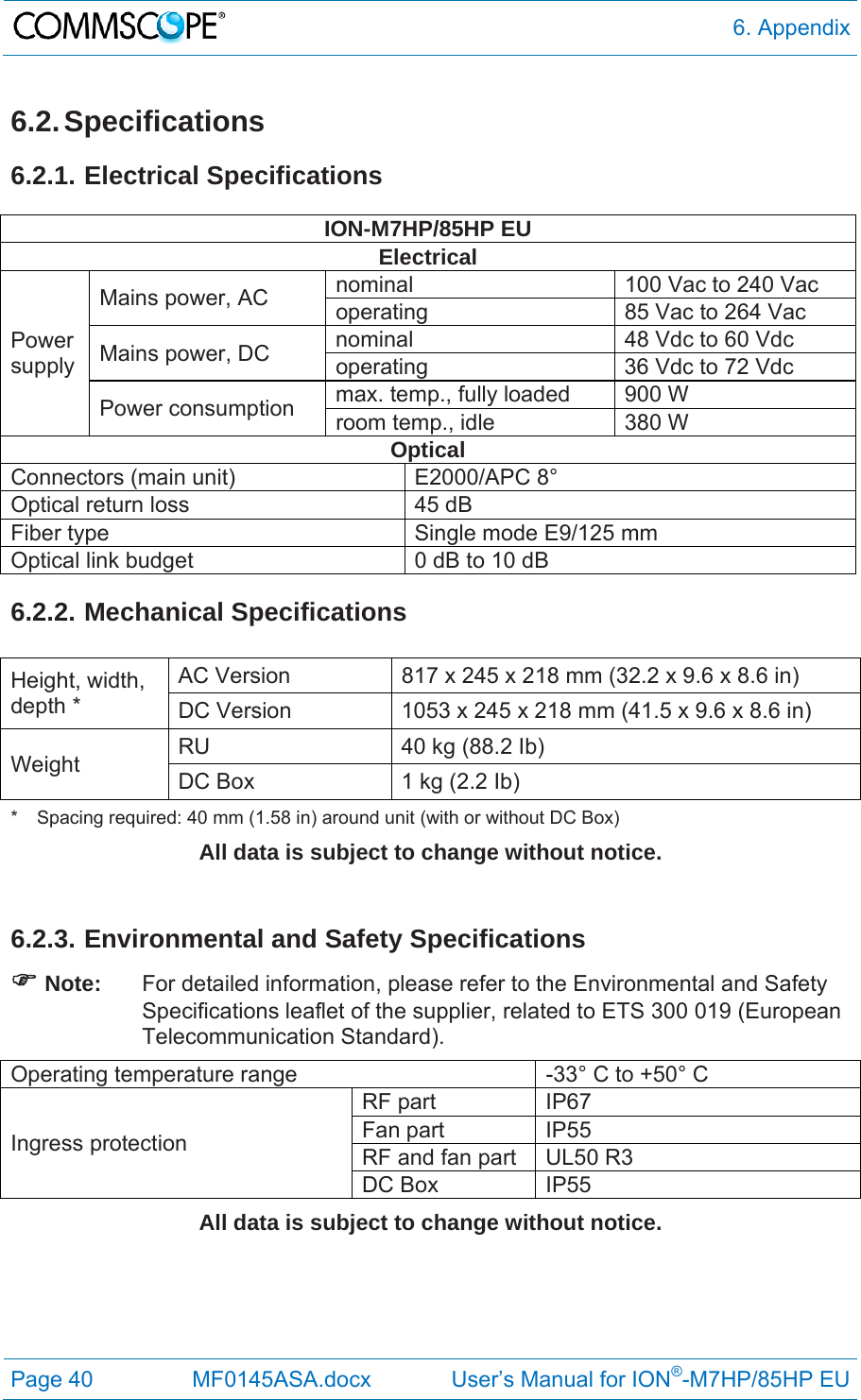  6. Appendix Page 40  MF0145ASA.docx             User’s Manual for ION®-M7HP/85HP EU 6.2. Specifications 6.2.1. Electrical Specifications  ION-M7HP/85HP EU Electrical Power supply Mains power, AC  nominal  100 Vac to 240 Vac operating  85 Vac to 264 Vac Mains power, DC  nominal  48 Vdc to 60 Vdc operating  36 Vdc to 72 Vdc Power consumption  max. temp., fully loaded  900 W room temp., idle  380 W Optical Connectors (main unit)  E2000/APC 8° Optical return loss  45 dB Fiber type  Single mode E9/125 mm  Optical link budget  0 dB to 10 dB 6.2.2. Mechanical Specifications  Height, width, depth * AC Version  817 x 245 x 218 mm (32.2 x 9.6 x 8.6 in) DC Version  1053 x 245 x 218 mm (41.5 x 9.6 x 8.6 in) Weight  RU  40 kg (88.2 Ib) DC Box  1 kg (2.2 Ib) *   Spacing required: 40 mm (1.58 in) around unit (with or without DC Box) All data is subject to change without notice.  6.2.3. Environmental and Safety Specifications   Note:  For detailed information, please refer to the Environmental and Safety Specifications leaflet of the supplier, related to ETS 300 019 (European Telecommunication Standard). Operating temperature range  -33° C to +50° C  Ingress protection RF part  IP67 Fan part  IP55 RF and fan part  UL50 R3 DC Box  IP55 All data is subject to change without notice.  