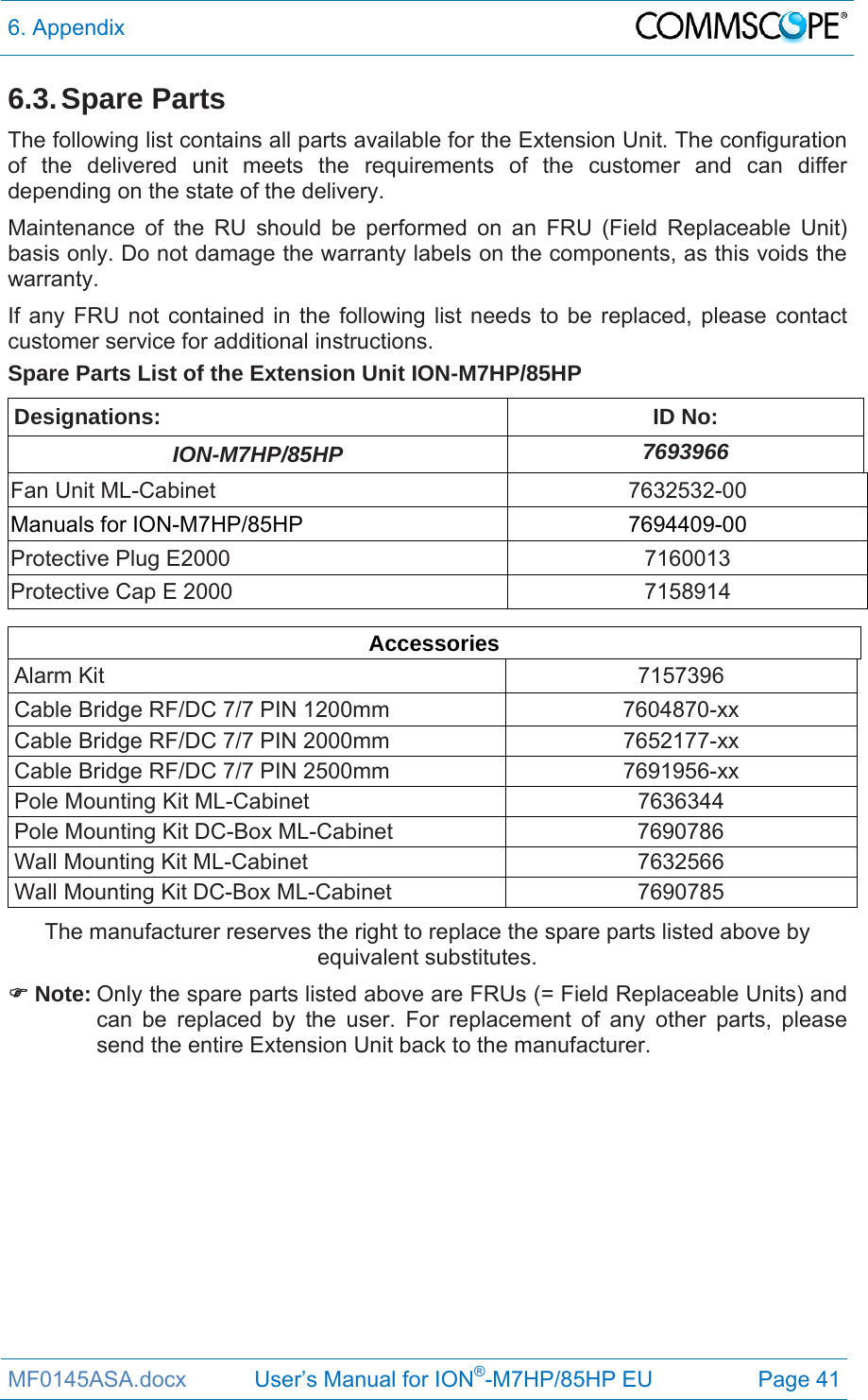 6. Appendix  MF0145ASA.docx           User’s Manual for ION®-M7HP/85HP EU  Page 41 6.3. Spare  Parts The following list contains all parts available for the Extension Unit. The configuration of the delivered unit meets the requirements of the customer and can differ depending on the state of the delivery.  Maintenance of the RU should be performed on an FRU (Field Replaceable Unit) basis only. Do not damage the warranty labels on the components, as this voids the warranty.  If any FRU not contained in the following list needs to be replaced, please contact customer service for additional instructions. Spare Parts List of the Extension Unit ION-M7HP/85HP Designations: ID No: ION-M7HP/85HP  7693966 Fan Unit ML-Cabinet  7632532-00 Manuals for ION-M7HP/85HP  7694409-00 Protective Plug E2000  7160013 Protective Cap E 2000  7158914  Accessories Alarm Kit  7157396 Cable Bridge RF/DC 7/7 PIN 1200mm  7604870-xx Cable Bridge RF/DC 7/7 PIN 2000mm  7652177-xx Cable Bridge RF/DC 7/7 PIN 2500mm  7691956-xx Pole Mounting Kit ML-Cabinet  7636344 Pole Mounting Kit DC-Box ML-Cabinet  7690786 Wall Mounting Kit ML-Cabinet  7632566 Wall Mounting Kit DC-Box ML-Cabinet  7690785 The manufacturer reserves the right to replace the spare parts listed above by equivalent substitutes.  Note: Only the spare parts listed above are FRUs (= Field Replaceable Units) and can be replaced by the user. For replacement of any other parts, please send the entire Extension Unit back to the manufacturer.  