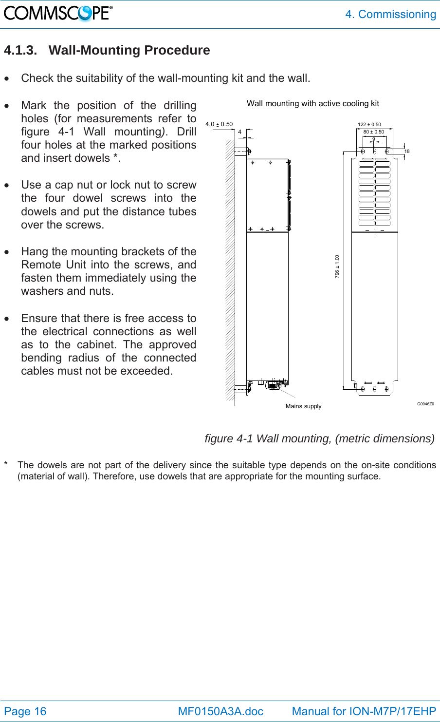  4. Commissioning Page 16            MF0150A3A.doc         Manual for ION-M7P/17EHP 4.1.3. Wall-Mounting Procedure    Check the suitability of the wall-mounting kit and the wall.    Mark the position of the drilling holes (for measurements refer to figure 4-1 Wall mounting). Drill four holes at the marked positions and insert dowels *.    Use a cap nut or lock nut to screw the four dowel screws into the dowels and put the distance tubes over the screws.    Hang the mounting brackets of the Remote Unit into the screws, and fasten them immediately using the washers and nuts.    Ensure that there is free access to the electrical connections as well as to the cabinet. The approved bending radius of the connected cables must not be exceeded.   Wall mounting with active cooling kit4.0  0.504Mains supply980 ± 0.50122 ± 0.5018796 ± 1.00G0946Z0 figure 4-1 Wall mounting, (metric dimensions)*  The dowels are not part of the delivery since the suitable type depends on the on-site conditions (material of wall). Therefore, use dowels that are appropriate for the mounting surface.   