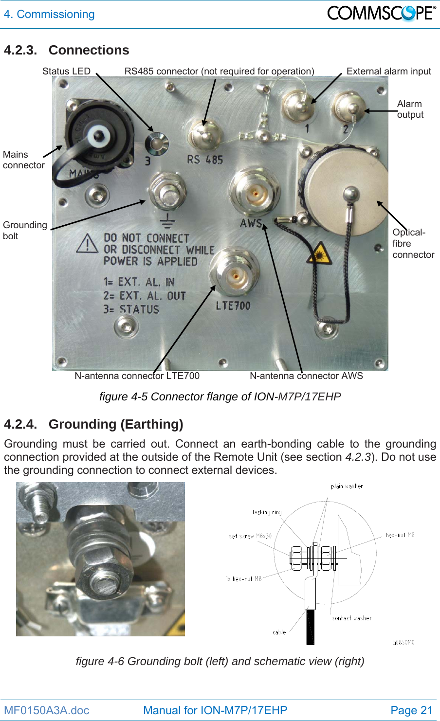 4. Commissioning  MF0150A3A.doc                 Manual for ION-M7P/17EHP  Page 21 4.2.3. Connections    figure 4-5 Connector flange of ION-M7P/17EHP  4.2.4. Grounding (Earthing)  Grounding must be carried out. Connect an earth-bonding cable to the grounding connection provided at the outside of the Remote Unit (see section 4.2.3). Do not use the grounding connection to connect external devices.   figure 4-6 Grounding bolt (left) and schematic view (right) Grounding boltN-antenna connector LTE700 Mains connector Status LED  External alarm inputAlarm  output Optical-fibre connector RS485 connector (not required for operation)N-antenna connector AWS 