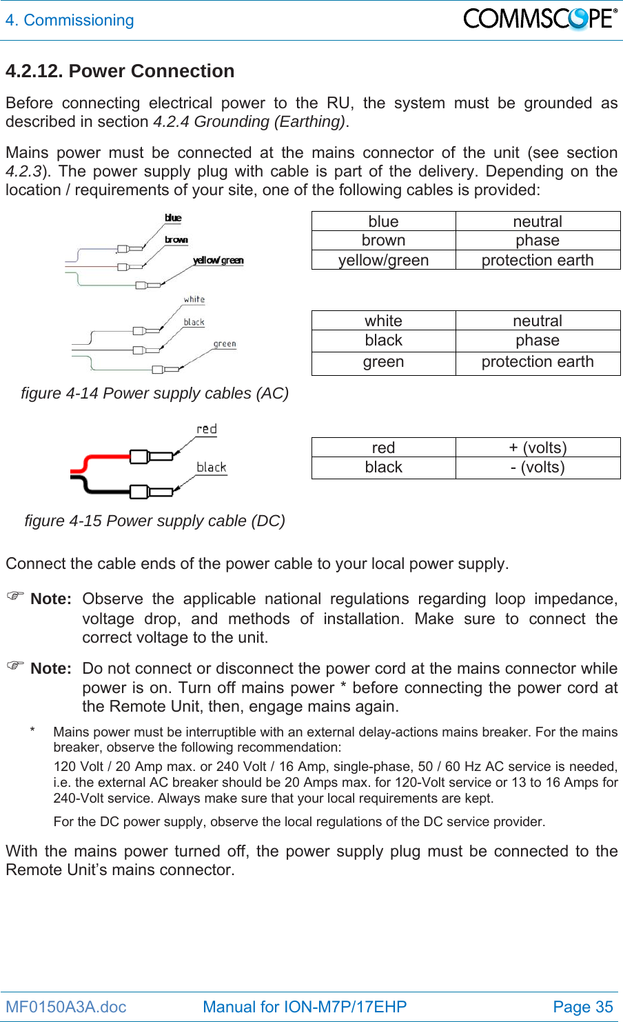 4. Commissioning  MF0150A3A.doc                 Manual for ION-M7P/17EHP  Page 35 4.2.12. Power Connection Before connecting electrical power to the RU, the system must be grounded as described in section 4.2.4 Grounding (Earthing).  Mains power must be connected at the mains connector of the unit (see section 4.2.3). The power supply plug with cable is part of the delivery. Depending on the location / requirements of your site, one of the following cables is provided: blue neutral brown phase yellow/green protection earth     white neutral black phase green protection earth figure 4-14 Power supply cables (AC)      red + (volts) black - (volts)   figure 4-15 Power supply cable (DC)    Connect the cable ends of the power cable to your local power supply.  Note:  Observe the applicable national regulations regarding loop impedance, voltage drop, and methods of installation. Make sure to connect the correct voltage to the unit.  Note:  Do not connect or disconnect the power cord at the mains connector while power is on. Turn off mains power * before connecting the power cord at the Remote Unit, then, engage mains again. *   Mains power must be interruptible with an external delay-actions mains breaker. For the mains breaker, observe the following recommendation: 120 Volt / 20 Amp max. or 240 Volt / 16 Amp, single-phase, 50 / 60 Hz AC service is needed, i.e. the external AC breaker should be 20 Amps max. for 120-Volt service or 13 to 16 Amps for 240-Volt service. Always make sure that your local requirements are kept. For the DC power supply, observe the local regulations of the DC service provider. With the mains power turned off, the power supply plug must be connected to the Remote Unit’s mains connector.   