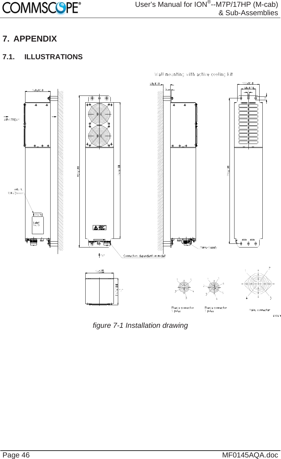  User’s Manual for ION®--M7P/17HP (M-cab) &amp; Sub-Assemblies Page 46  MF0145AQA.doc 7. APPENDIX 7.1. ILLUSTRATIONS   figure 7-1 Installation drawing  