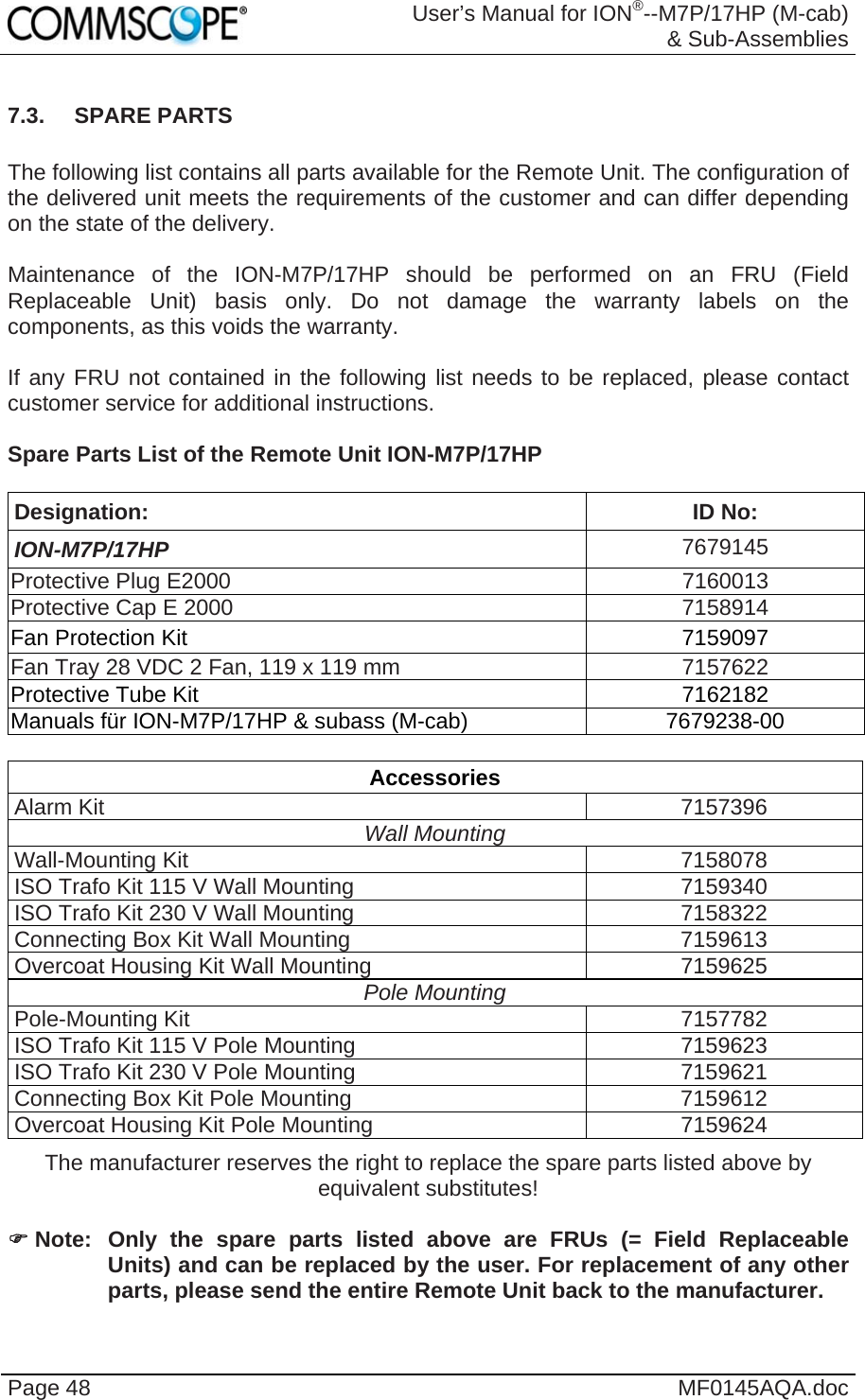  User’s Manual for ION®--M7P/17HP (M-cab) &amp; Sub-Assemblies Page 48  MF0145AQA.doc 7.3. SPARE PARTS  The following list contains all parts available for the Remote Unit. The configuration of the delivered unit meets the requirements of the customer and can differ depending on the state of the delivery.  Maintenance of the ION-M7P/17HP should be performed on an FRU (Field Replaceable Unit) basis only. Do not damage the warranty labels on the components, as this voids the warranty.   If any FRU not contained in the following list needs to be replaced, please contact customer service for additional instructions.  Spare Parts List of the Remote Unit ION-M7P/17HP  Designation: ID No: ION-M7P/17HP  7679145 Protective Plug E2000  7160013 Protective Cap E 2000  7158914 Fan Protection Kit  7159097 Fan Tray 28 VDC 2 Fan, 119 x 119 mm  7157622 Protective Tube Kit  7162182 Manuals für ION-M7P/17HP &amp; subass (M-cab)  7679238-00  Accessories Alarm Kit  7157396 Wall Mounting Wall-Mounting Kit  7158078 ISO Trafo Kit 115 V Wall Mounting  7159340 ISO Trafo Kit 230 V Wall Mounting  7158322 Connecting Box Kit Wall Mounting  7159613 Overcoat Housing Kit Wall Mounting  7159625 Pole Mounting  Pole-Mounting Kit  7157782 ISO Trafo Kit 115 V Pole Mounting  7159623 ISO Trafo Kit 230 V Pole Mounting  7159621 Connecting Box Kit Pole Mounting  7159612 Overcoat Housing Kit Pole Mounting  7159624 The manufacturer reserves the right to replace the spare parts listed above by equivalent substitutes!   Note: Only the spare parts listed above are FRUs (= Field Replaceable Units) and can be replaced by the user. For replacement of any other parts, please send the entire Remote Unit back to the manufacturer. 