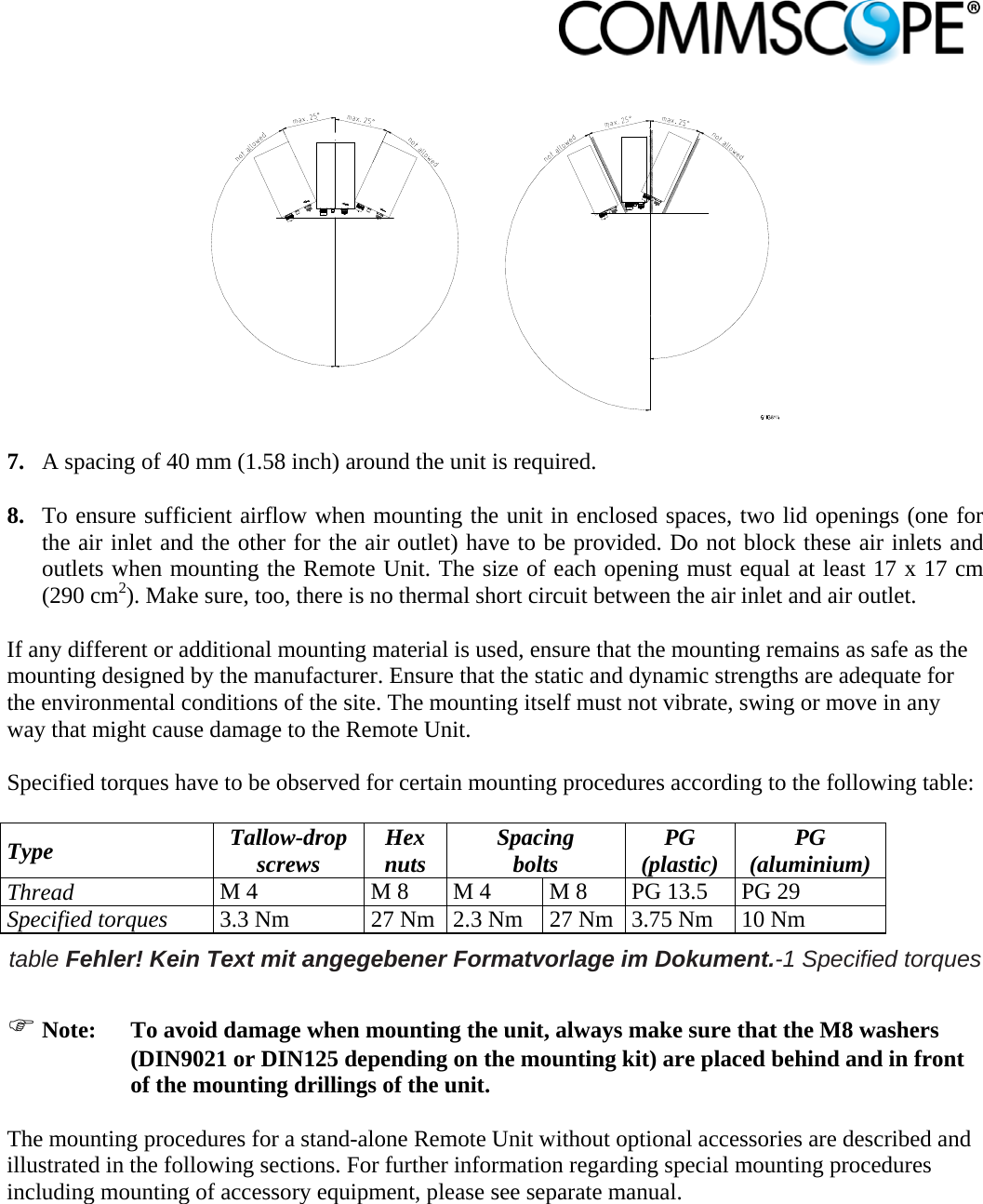                               7. A spacing of 40 mm (1.58 inch) around the unit is required.  8. To ensure sufficient airflow when mounting the unit in enclosed spaces, two lid openings (one for the air inlet and the other for the air outlet) have to be provided. Do not block these air inlets and outlets when mounting the Remote Unit. The size of each opening must equal at least 17 x 17 cm (290 cm2). Make sure, too, there is no thermal short circuit between the air inlet and air outlet.  If any different or additional mounting material is used, ensure that the mounting remains as safe as the mounting designed by the manufacturer. Ensure that the static and dynamic strengths are adequate for the environmental conditions of the site. The mounting itself must not vibrate, swing or move in any way that might cause damage to the Remote Unit.  Specified torques have to be observed for certain mounting procedures according to the following table:  Type  Tallow-drop screws  Hex nuts  Spacing bolts  PG (plastic)  PG (aluminium) Thread M 4  M 8  M 4  M 8  PG 13.5  PG 29 Specified torques 3.3 Nm  27 Nm 2.3 Nm  27 Nm 3.75 Nm  10 Nm table Fehler! Kein Text mit angegebener Formatvorlage im Dokument.-1 Specified torques   Note:  To avoid damage when mounting the unit, always make sure that the M8 washers (DIN9021 or DIN125 depending on the mounting kit) are placed behind and in front of the mounting drillings of the unit.  The mounting procedures for a stand-alone Remote Unit without optional accessories are described and illustrated in the following sections. For further information regarding special mounting procedures including mounting of accessory equipment, please see separate manual. 