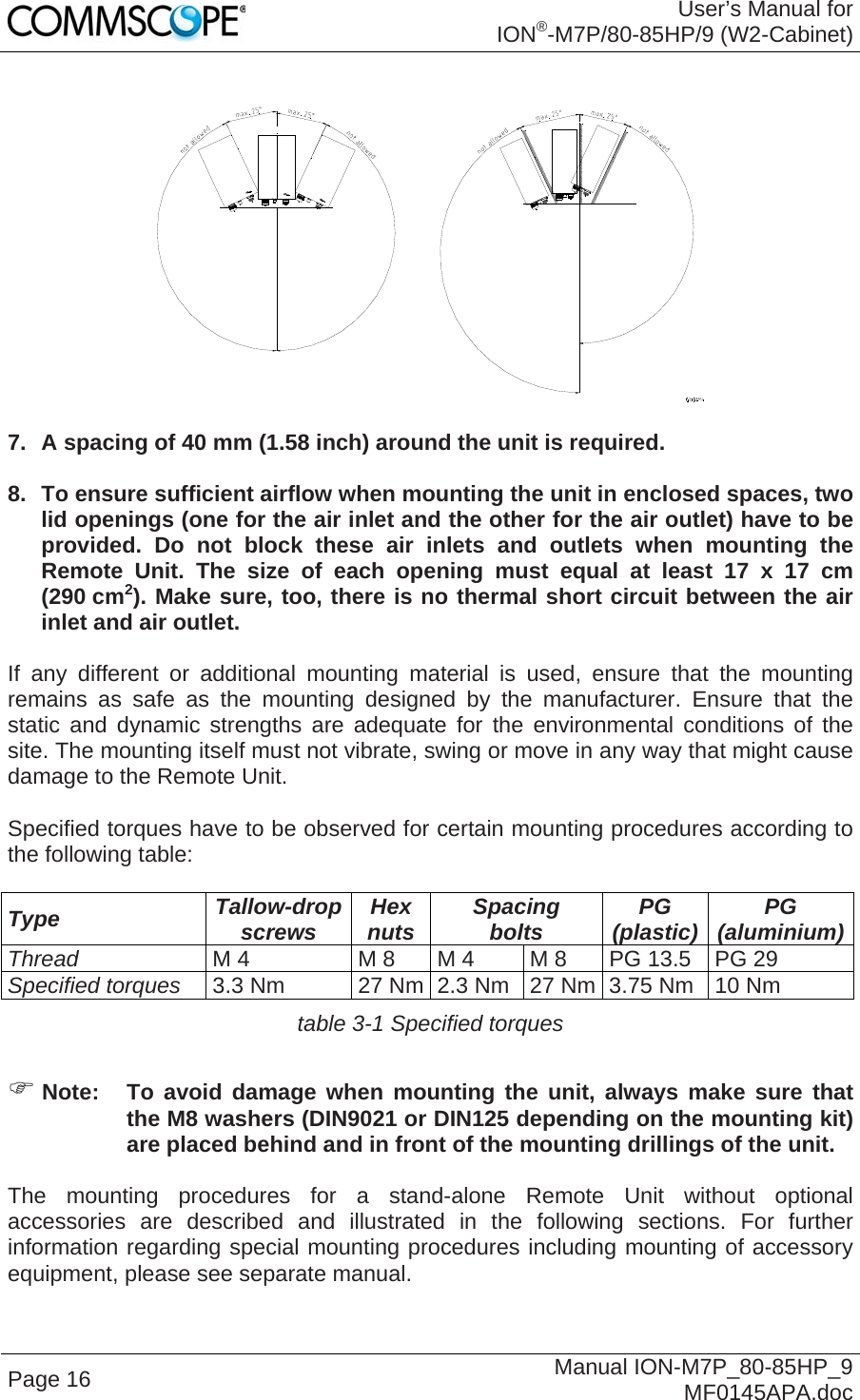 User’s Manual for ION®-M7P/80-85HP/9 (W2-Cabinet) Page 16  Manual ION-M7P_80-85HP_9 MF0145APA.doc    7.  A spacing of 40 mm (1.58 inch) around the unit is required.  8.  To ensure sufficient airflow when mounting the unit in enclosed spaces, two lid openings (one for the air inlet and the other for the air outlet) have to be provided. Do not block these air inlets and outlets when mounting the Remote Unit. The size of each opening must equal at least 17 x 17 cm (290 cm2). Make sure, too, there is no thermal short circuit between the air inlet and air outlet.   If any different or additional mounting material is used, ensure that the mounting remains as safe as the mounting designed by the manufacturer. Ensure that the static and dynamic strengths are adequate for the environmental conditions of the site. The mounting itself must not vibrate, swing or move in any way that might cause damage to the Remote Unit.  Specified torques have to be observed for certain mounting procedures according to the following table:  Type  Tallow-drop screws  Hex nuts  Spacing bolts  PG (plastic)  PG (aluminium)Thread M 4  M 8  M 4  M 8  PG 13.5  PG 29 Specified torques 3.3 Nm  27 Nm 2.3 Nm  27 Nm 3.75 Nm  10 Nm table 3-1 Specified torques   Note:  To avoid damage when mounting the unit, always make sure that the M8 washers (DIN9021 or DIN125 depending on the mounting kit) are placed behind and in front of the mounting drillings of the unit.  The mounting procedures for a stand-alone Remote Unit without optional accessories are described and illustrated in the following sections. For further information regarding special mounting procedures including mounting of accessory equipment, please see separate manual.  