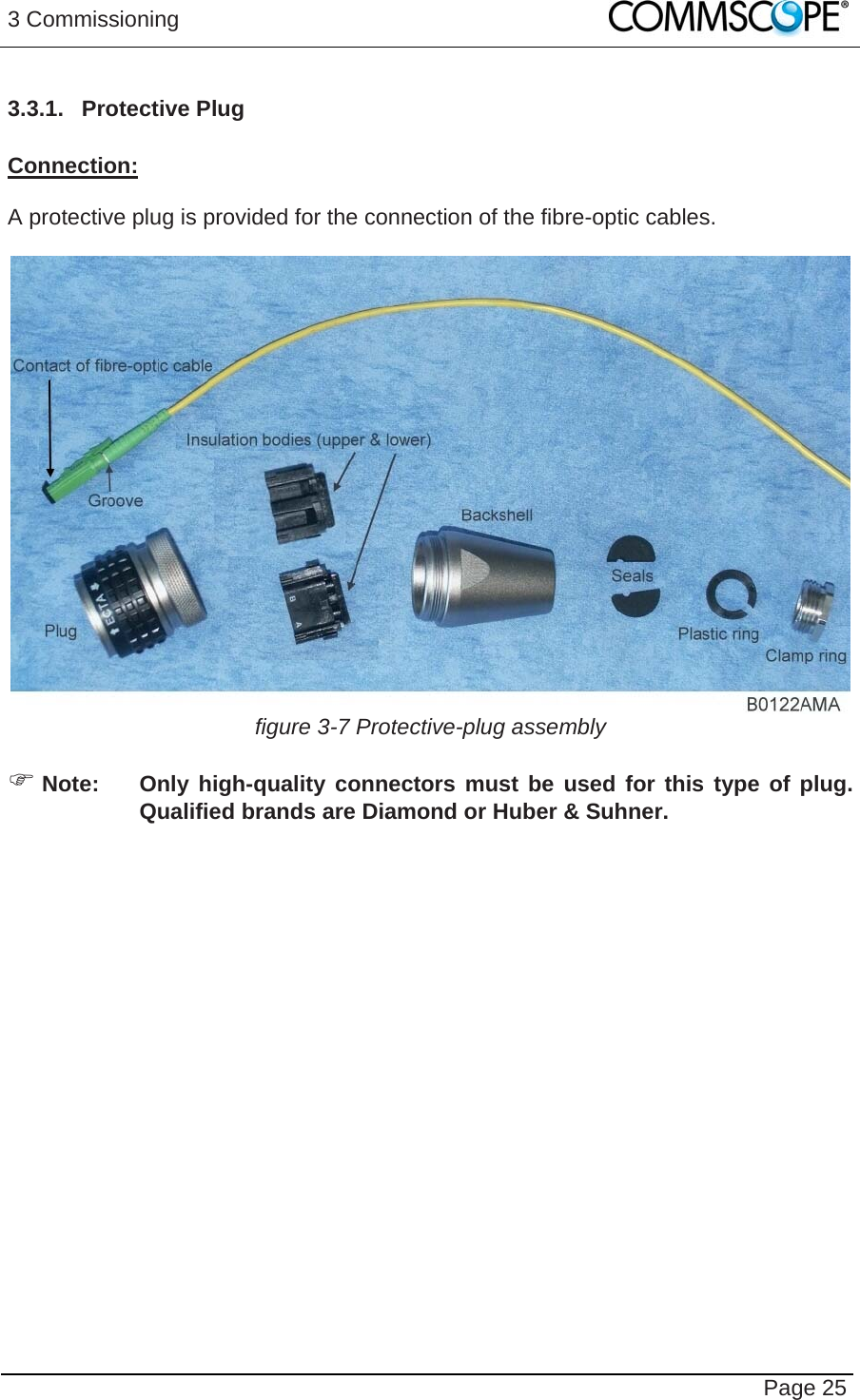 3 Commissioning   Page 25 3.3.1. Protective Plug  Connection:  A protective plug is provided for the connection of the fibre-optic cables.   figure 3-7 Protective-plug assembly   Note:  Only high-quality connectors must be used for this type of plug. Qualified brands are Diamond or Huber &amp; Suhner.  