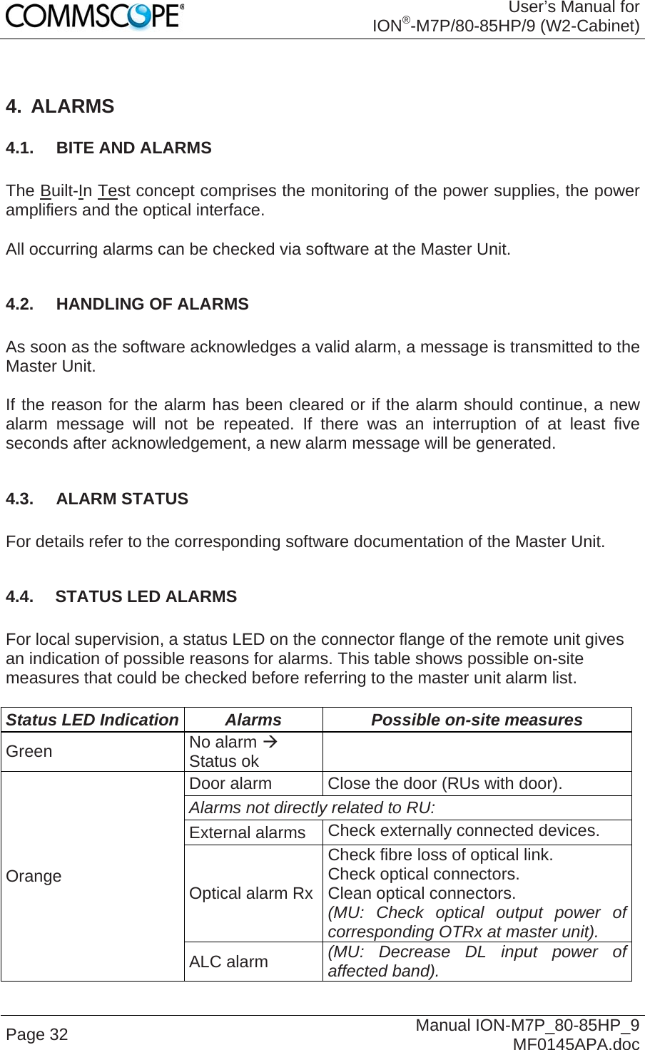 User’s Manual for ION®-M7P/80-85HP/9 (W2-Cabinet) Page 32  Manual ION-M7P_80-85HP_9 MF0145APA.doc  4. ALARMS 4.1.  BITE AND ALARMS  The Built-In Test concept comprises the monitoring of the power supplies, the power amplifiers and the optical interface.  All occurring alarms can be checked via software at the Master Unit.  4.2. HANDLING OF ALARMS  As soon as the software acknowledges a valid alarm, a message is transmitted to the Master Unit.  If the reason for the alarm has been cleared or if the alarm should continue, a new alarm message will not be repeated. If there was an interruption of at least five seconds after acknowledgement, a new alarm message will be generated.  4.3. ALARM STATUS  For details refer to the corresponding software documentation of the Master Unit.  4.4.  STATUS LED ALARMS  For local supervision, a status LED on the connector flange of the remote unit gives an indication of possible reasons for alarms. This table shows possible on-site measures that could be checked before referring to the master unit alarm list.  Status LED Indication  Alarms  Possible on-site measures Green  No alarm  Status ok   Orange Door alarm  Close the door (RUs with door). Alarms not directly related to RU:  External alarms  Check externally connected devices. Optical alarm Rx Check fibre loss of optical link. Check optical connectors. Clean optical connectors. (MU: Check optical output power of corresponding OTRx at master unit). ALC alarm  (MU: Decrease DL input power of affected band). 