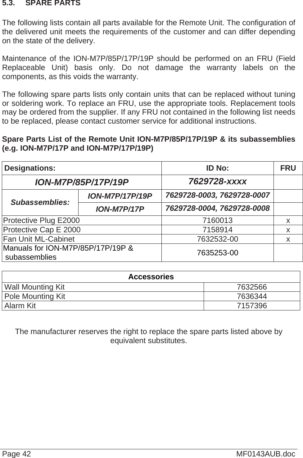  Page 42  MF0143AUB.doc 5.3.  SPARE PARTS  The following lists contain all parts available for the Remote Unit. The configuration of the delivered unit meets the requirements of the customer and can differ depending on the state of the delivery.  Maintenance of the ION-M7P/85P/17P/19P should be performed on an FRU (Field Replaceable Unit) basis only. Do not damage the warranty labels on the components, as this voids the warranty.   The following spare parts lists only contain units that can be replaced without tuning or soldering work. To replace an FRU, use the appropriate tools. Replacement tools may be ordered from the supplier. If any FRU not contained in the following list needs to be replaced, please contact customer service for additional instructions.  Spare Parts List of the Remote Unit ION-M7P/85P/17P/19P &amp; its subassemblies (e.g. ION-M7P/17P and ION-M7P/17P/19P)  Designations: ID No: FRU ION-M7P/85P/17P/19P  7629728-xxxx   ION-M7P/17P/19P  7629728-0003, 7629728-0007   Subassemblies:  ION-M7P/17P  7629728-0004, 7629728-0008   Protective Plug E2000  7160013  x Protective Cap E 2000  7158914  x Fan Unit ML-Cabinet  7632532-00  x Manuals for ION-M7P/85P/17P/19P &amp;  subassemblies  7635253-00   Accessories Wall Mounting Kit  7632566 Pole Mounting Kit  7636344 Alarm Kit  7157396  The manufacturer reserves the right to replace the spare parts listed above by equivalent substitutes. 