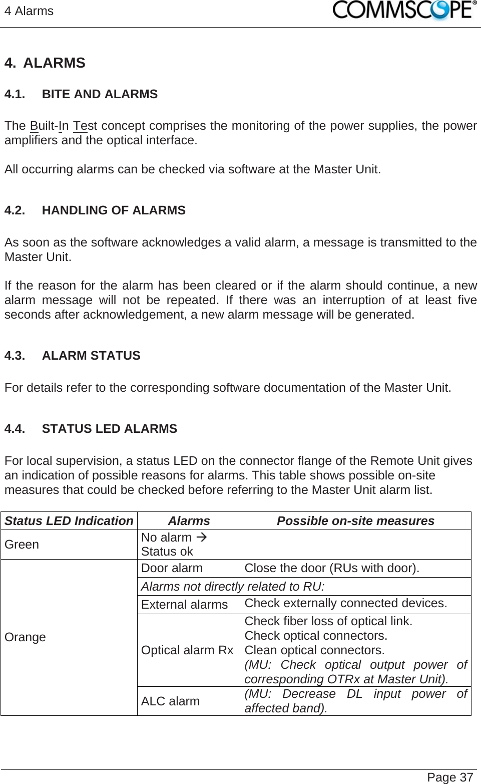 4 Alarms   Page 37 4. ALARMS 4.1.  BITE AND ALARMS  The Built-In Test concept comprises the monitoring of the power supplies, the power amplifiers and the optical interface.  All occurring alarms can be checked via software at the Master Unit.  4.2.  HANDLING OF ALARMS  As soon as the software acknowledges a valid alarm, a message is transmitted to the Master Unit.  If the reason for the alarm has been cleared or if the alarm should continue, a new alarm message will not be repeated. If there was an interruption of at least five seconds after acknowledgement, a new alarm message will be generated.  4.3.  ALARM STATUS  For details refer to the corresponding software documentation of the Master Unit.  4.4.  STATUS LED ALARMS  For local supervision, a status LED on the connector flange of the Remote Unit gives an indication of possible reasons for alarms. This table shows possible on-site measures that could be checked before referring to the Master Unit alarm list.  Status LED Indication  Alarms  Possible on-site measures Green  No alarm Æ Status ok   Door alarm  Close the door (RUs with door). Alarms not directly related to RU:  External alarms  Check externally connected devices. Optical alarm Rx Check fiber loss of optical link. Check optical connectors. Clean optical connectors. (MU: Check optical output power of corresponding OTRx at Master Unit). Orange ALC alarm  (MU: Decrease DL input power of affected band). 