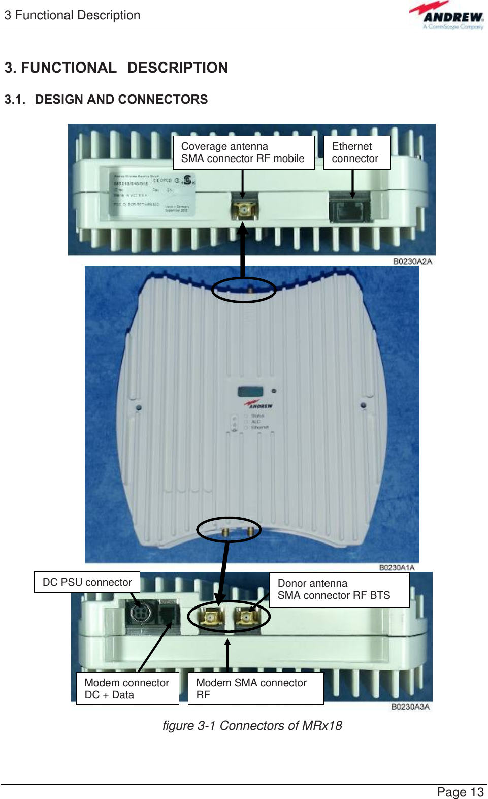 3 Functional Description   Page 133. FUNCTIONAL  DESCRIPTION 3.1.  DESIGN AND CONNECTORS     Donor antenna SMA connector RF BTS DC PSU connector Modem connector Coverage antenna SMA connector RF mobile  Ethernet  connector Modem SMA connector  RFDC + Data figure 3-1 Connectors of MRx18   