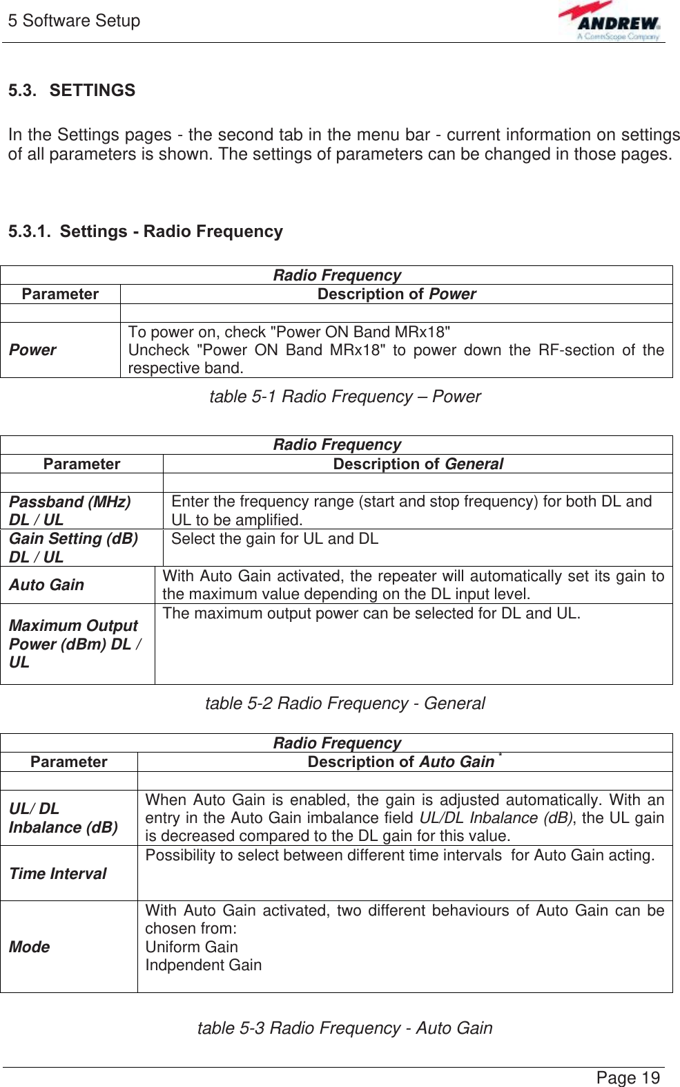 5 Software Setup   Page 19 5.3.  SETTINGS  In the Settings pages - the second tab in the menu bar - current information on settings of all parameters is shown. The settings of parameters can be changed in those pages.    5.3.1.  Settings - Radio Frequency  Radio Frequency Parameter Description of Power   Power  To power on, check &quot;Power ON Band MRx18&quot;  Uncheck &quot;Power ON Band MRx18&quot; to power down the RF-section of the respective band.  table 5-1 Radio Frequency – Power  Radio Frequency Parameter Description of General   Passband (MHz)  DL / UL  Enter the frequency range (start and stop frequency) for both DL and UL to be amplified.  Gain Setting (dB)  DL / UL  Select the gain for UL and DL  Auto Gain  With Auto Gain activated, the repeater will automatically set its gain to the maximum value depending on the DL input level.  Maximum Output Power (dBm) DL / UL The maximum output power can be selected for DL and UL.   table 5-2 Radio Frequency - General  Radio Frequency Parameter  Description of Auto Gain *   UL/ DL Inbalance (dB) When Auto Gain is enabled, the gain is adjusted automatically. With an entry in the Auto Gain imbalance field UL/DL Inbalance (dB), the UL gain is decreased compared to the DL gain for this value. Time Interval  Possibility to select between different time intervals  for Auto Gain acting.   Mode With Auto Gain activated, two different behaviours of Auto Gain can be chosen from: Uniform Gain Indpendent Gain   table 5-3 Radio Frequency - Auto Gain  