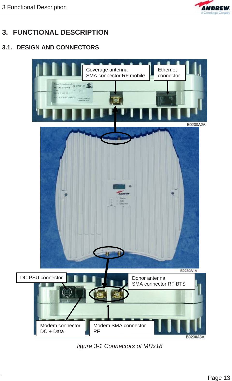 3 Functional Description   Page 133. FUNCTIONAL DESCRIPTION 3.1.  DESIGN AND CONNECTORS     Donor antenna SMA connector RF BTS DC PSU connector Modem connector Coverage antenna SMA connector RF mobile  Ethernet  connector Modem SMA connector  RFDC + Data figure 3-1 Connectors of MRx18   