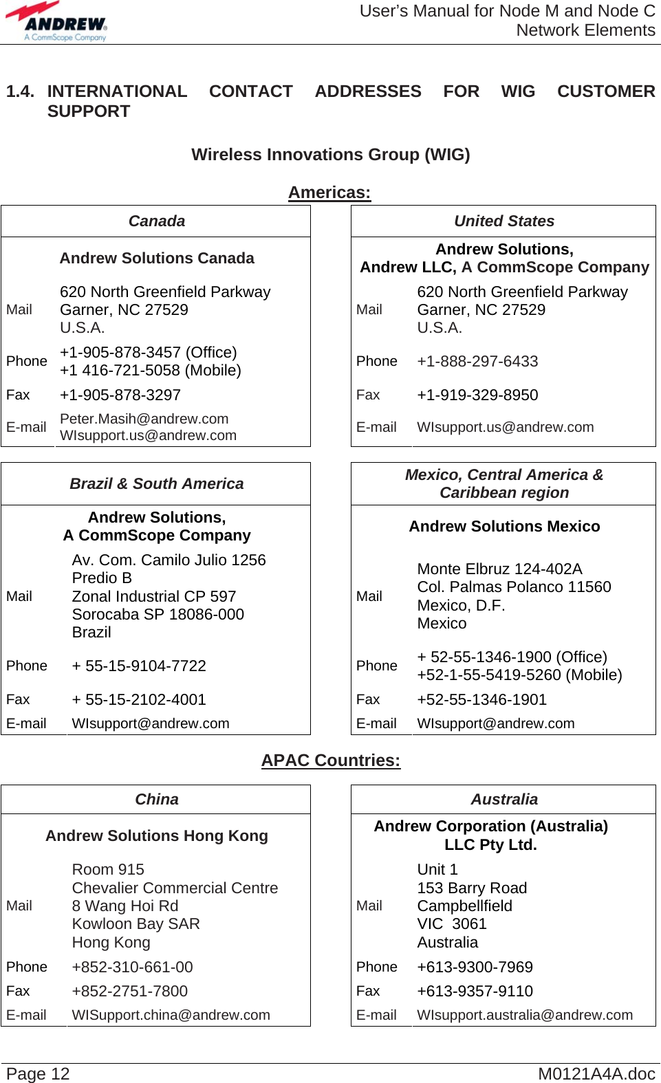  User’s Manual for Node M and Node CNetwork Elements Page 12  M0121A4A.doc 1.4.  INTERNATIONAL CONTACT ADDRESSES FOR WIG CUSTOMER SUPPORT  Wireless Innovations Group (WIG)  Americas: Canada United States Andrew Solutions Canada  Andrew Solutions,  Andrew LLC, A CommScope CompanyMail 620 North Greenfield Parkway Garner, NC 27529 U.S.A. Mail  620 North Greenfield Parkway Garner, NC 27529 U.S.A. Phone +1-905-878-3457 (Office) +1 416-721-5058 (Mobile) Phone +1-888-297-6433 Fax +1-905-878-3297  Fax  +1-919-329-8950 E-mail Peter.Masih@andrew.com WIsupport.us@andrew.com  E-mail WIsupport.us@andrew.com  Brazil &amp; South America  Mexico, Central America &amp;  Caribbean region Andrew Solutions,  A CommScope Company  Andrew Solutions Mexico Mail Av. Com. Camilo Julio 1256 Predio B Zonal Industrial CP 597 Sorocaba SP 18086-000 Brazil Mail Monte Elbruz 124-402A Col. Palmas Polanco 11560 Mexico, D.F. Mexico Phone  + 55-15-9104-7722  Phone  + 52-55-1346-1900 (Office) +52-1-55-5419-5260 (Mobile) Fax  + 55-15-2102-4001  Fax  +52-55-1346-1901 E-mail WIsupport@andrew.com  E-mail WIsupport@andrew.com  APAC Countries:  China Australia Andrew Solutions Hong Kong  Andrew Corporation (Australia) LLC Pty Ltd. Mail Room 915  Chevalier Commercial Centre 8 Wang Hoi Rd Kowloon Bay SAR Hong Kong Mail Unit 1 153 Barry Road Campbellfield  VIC  3061 Australia Phone +852-310-661-00  Phone +613-9300-7969 Fax +852-2751-7800  Fax +613-9357-9110 E-mail WISupport.china@andrew.com  E-mail WIsupport.australia@andrew.com 