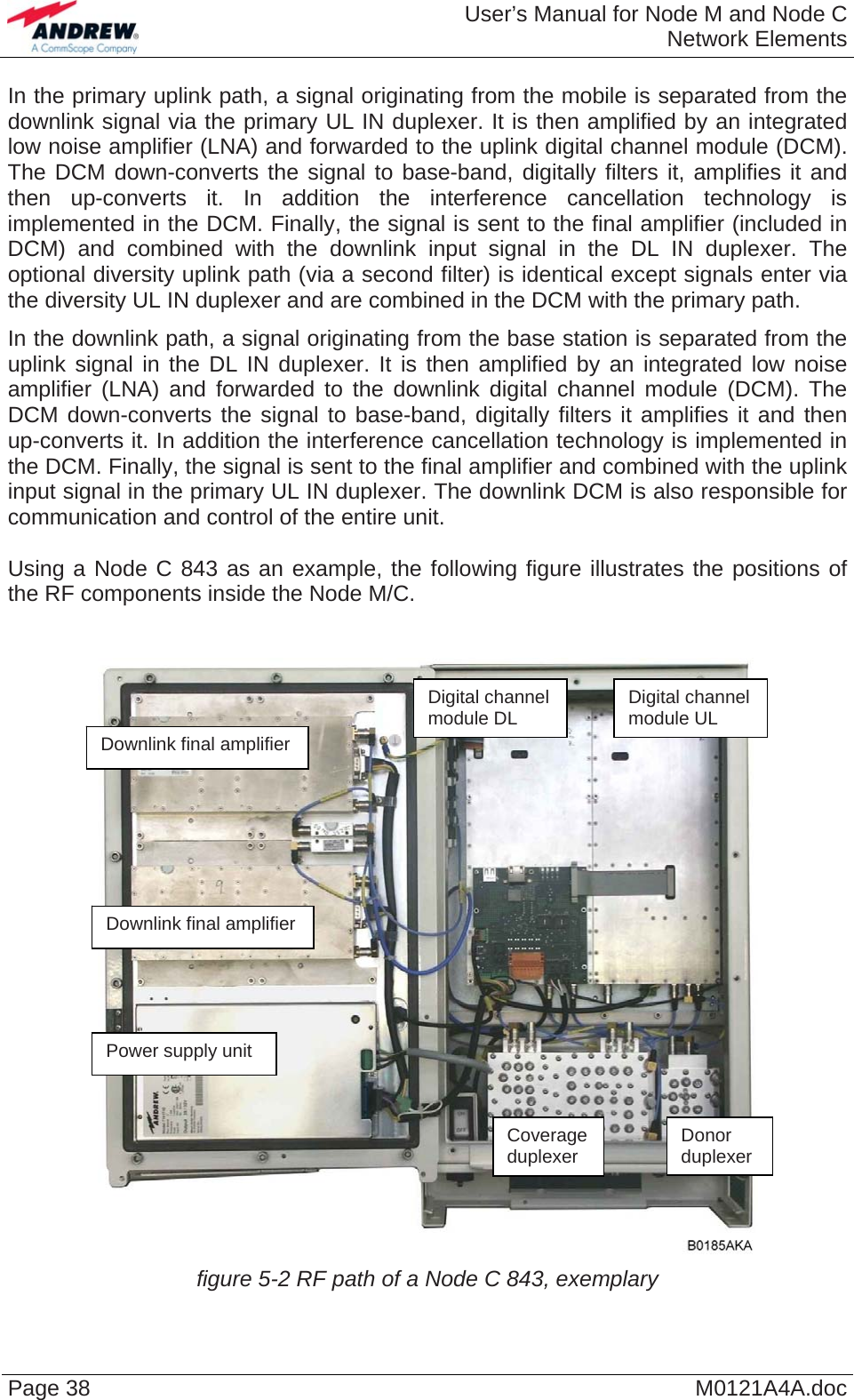  User’s Manual for Node M and Node CNetwork Elements Page 38  M0121A4A.docIn the primary uplink path, a signal originating from the mobile is separated from the downlink signal via the primary UL IN duplexer. It is then amplified by an integrated low noise amplifier (LNA) and forwarded to the uplink digital channel module (DCM). The DCM down-converts the signal to base-band, digitally filters it, amplifies it and then up-converts it. In addition the interference cancellation technology is implemented in the DCM. Finally, the signal is sent to the final amplifier (included in DCM) and combined with the downlink input signal in the DL IN duplexer. The optional diversity uplink path (via a second filter) is identical except signals enter via the diversity UL IN duplexer and are combined in the DCM with the primary path.  In the downlink path, a signal originating from the base station is separated from the uplink signal in the DL IN duplexer. It is then amplified by an integrated low noise amplifier (LNA) and forwarded to the downlink digital channel module (DCM). The DCM down-converts the signal to base-band, digitally filters it amplifies it and then up-converts it. In addition the interference cancellation technology is implemented in the DCM. Finally, the signal is sent to the final amplifier and combined with the uplink input signal in the primary UL IN duplexer. The downlink DCM is also responsible for communication and control of the entire unit.  Using a Node C 843 as an example, the following figure illustrates the positions of the RF components inside the Node M/C.    Digital channel module DL Digital channel module UL Downlink final amplifier Downlink final amplifier Power supply unit Coverageduplexer  Donor duplexer figure 5-2 RF path of a Node C 843, exemplary  