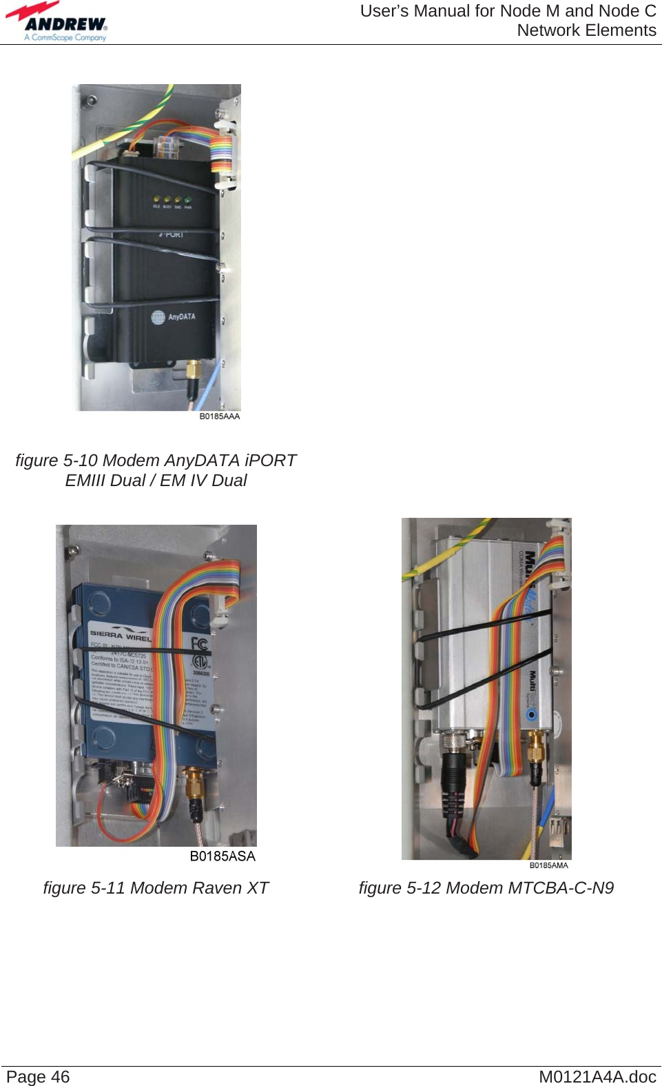  User’s Manual for Node M and Node CNetwork Elements Page 46  M0121A4A.doc    figure 5-10 Modem AnyDATA iPORT EMIII Dual / EM IV Dual      figure 5-11 Modem Raven XT  figure 5-12 Modem MTCBA-C-N9   