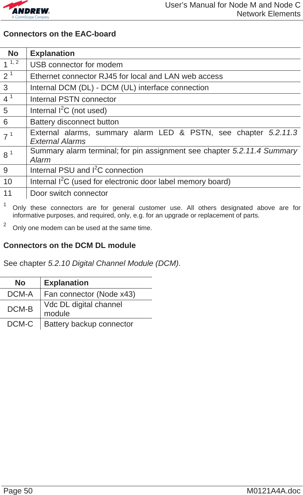  User’s Manual for Node M and Node CNetwork Elements Page 50  M0121A4A.doc Connectors on the EAC-board  No Explanation 1 1, 2  USB connector for modem 2 1  Ethernet connector RJ45 for local and LAN web access 3  Internal DCM (DL) - DCM (UL) interface connection 4 1  Internal PSTN connector 5 Internal I2C (not used) 6  Battery disconnect button 7 1 External alarms, summary alarm LED &amp; PSTN, see chapter 5.2.11.3 External Alarms 8 1 Summary alarm terminal; for pin assignment see chapter 5.2.11.4 Summary Alarm 9  Internal PSU and I2C connection 10 Internal I2C (used for electronic door label memory board) 11  Door switch connector 1 Only these connectors are for general customer use. All others designated above are for informative purposes, and required, only, e.g. for an upgrade or replacement of parts. 2 Only one modem can be used at the same time.  Connectors on the DCM DL module  See chapter 5.2.10 Digital Channel Module (DCM).  No Explanation DCM-A  Fan connector (Node x43) DCM-B  Vdc DL digital channel module DCM-C  Battery backup connector  